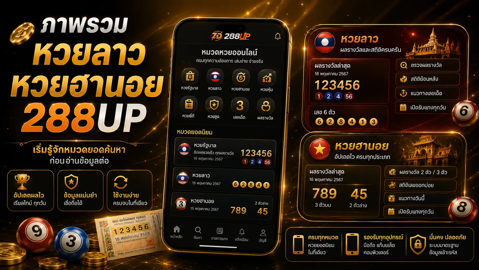 ภาพรวมหวยลาว หวยฮานอย บน 288UP สำหรับผู้เริ่มต้น