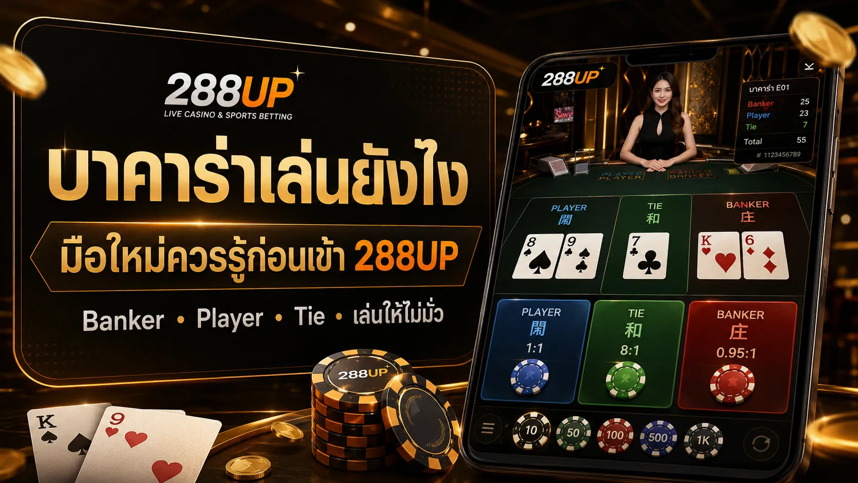 บาคาร่าเล่นยังไง มือใหม่ควรรู้ก่อนเข้า 288UP
