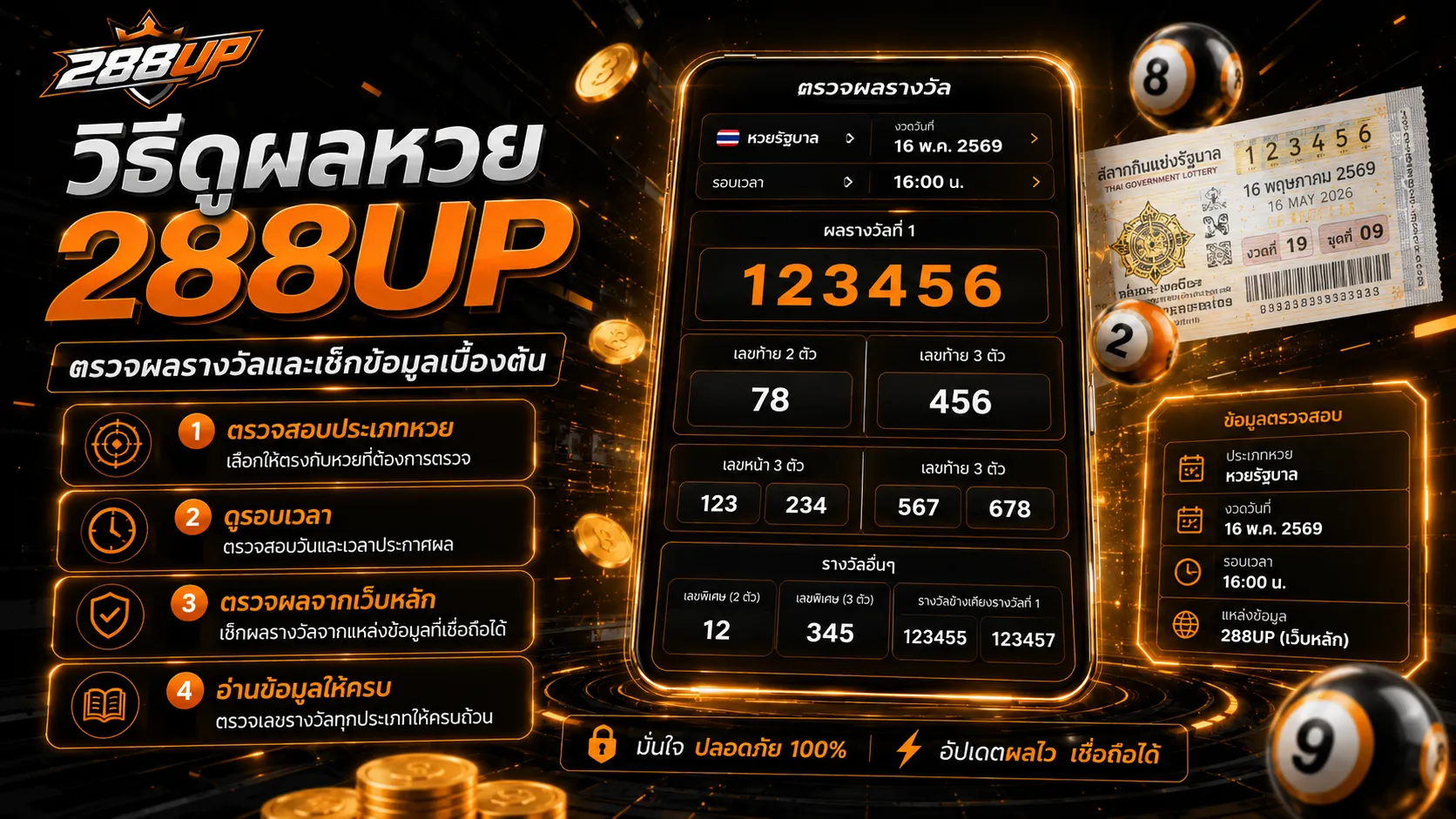 วิธีอ่านข้อมูลหวยออนไลน์ 288UP สำหรับผู้เริ่มต้น