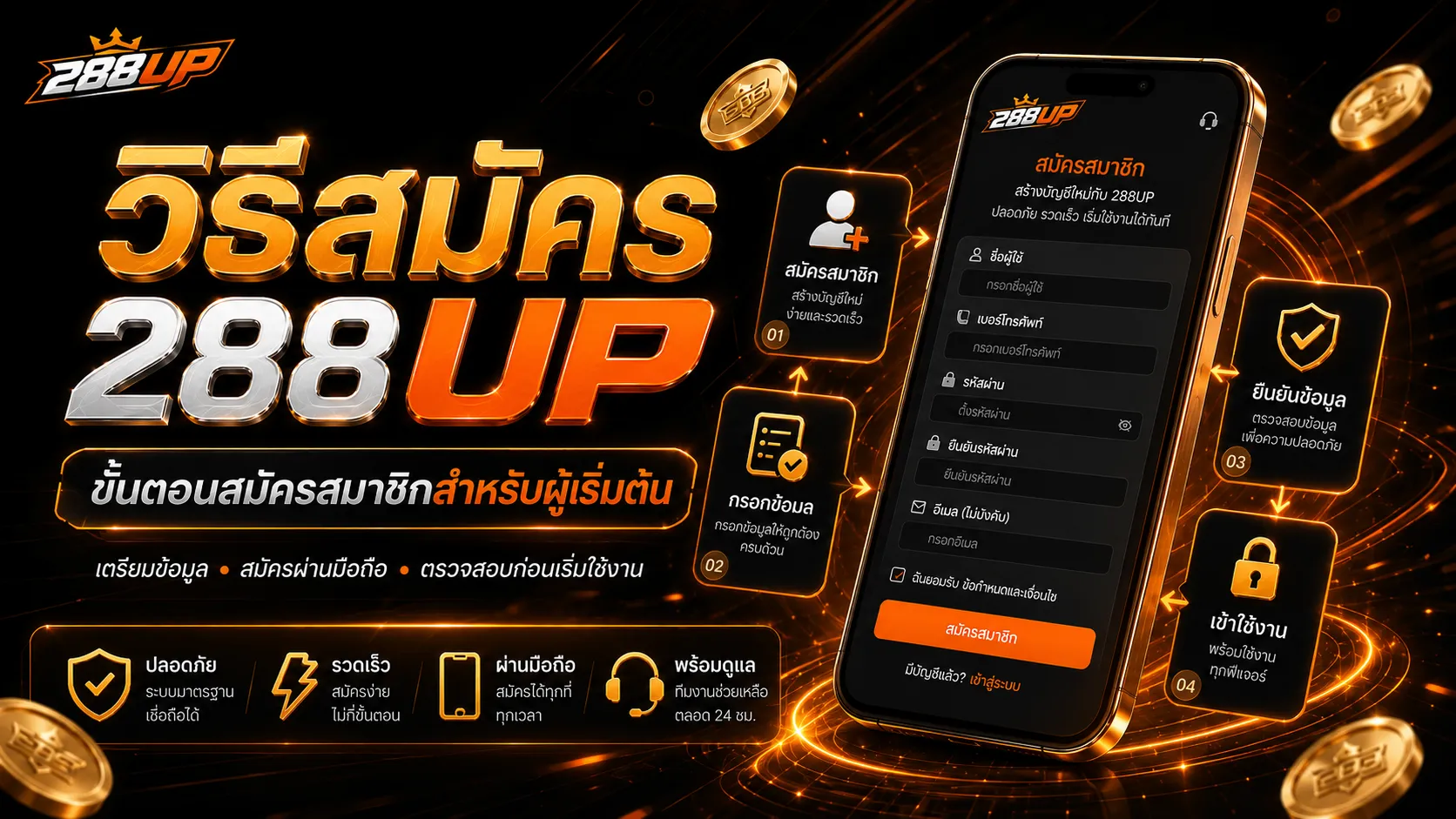 สมัคร 288UP วิธีสมัครสมาชิกผ่านมือถือ และข้อมูลที่ควรเตรียมก่อนเริ่มต้น