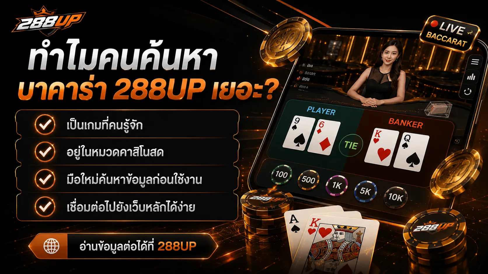 แนวทางอ่านข้อมูลบาคาร่า 288UP สำหรับมือใหม่ก่อนเข้าเว็บหลัก