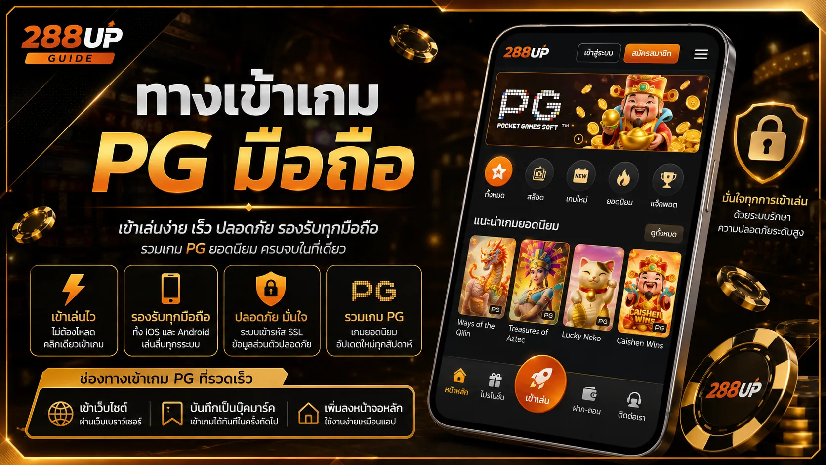 ทางเข้าเกม PG มือถือ 288UP ใช้งานง่าย
