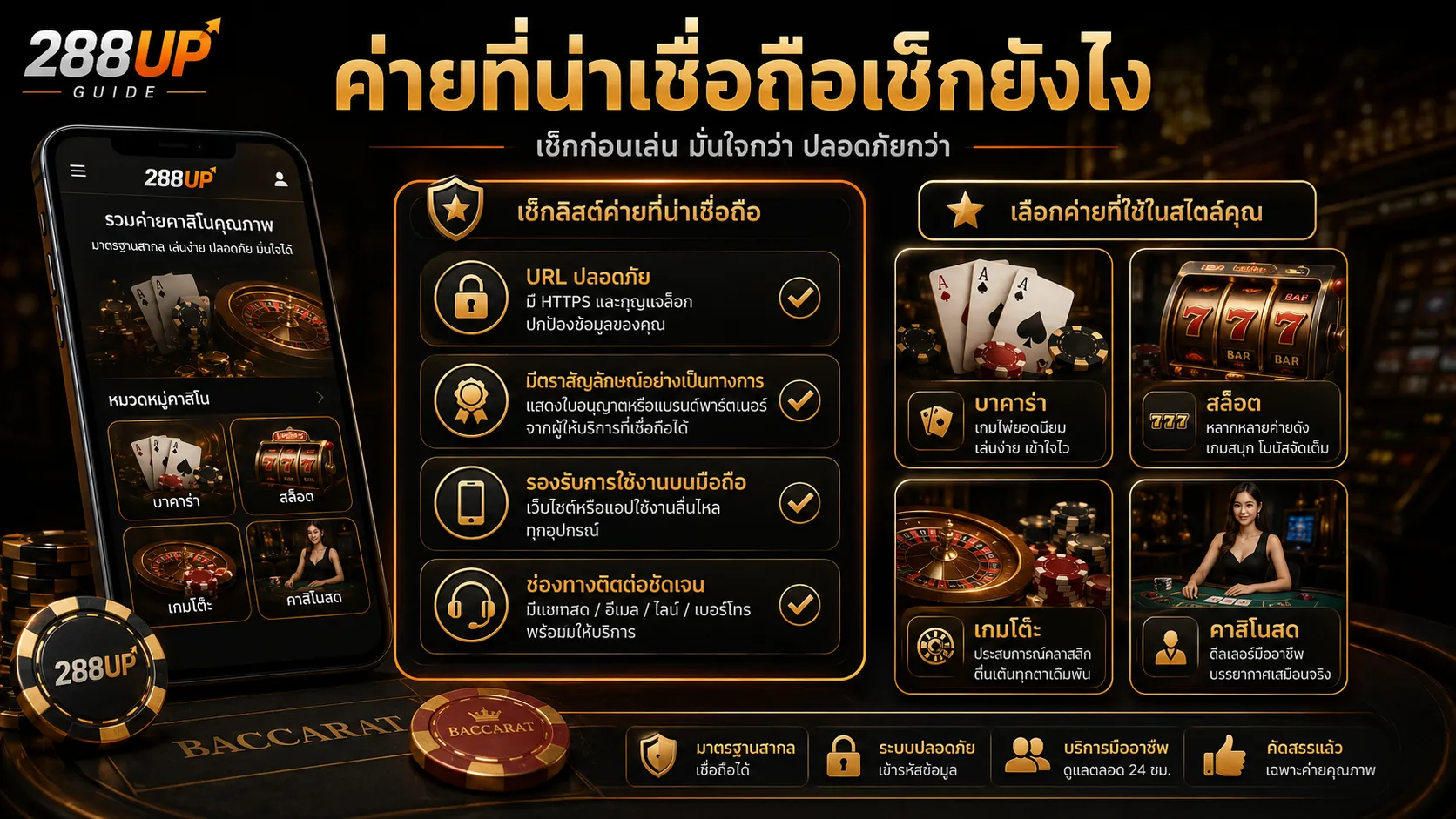 ค่ายคาสิโนออนไลน์ น่าเชื่อถือเช็กยังไง ก่อนเลือกเล่น 288UP