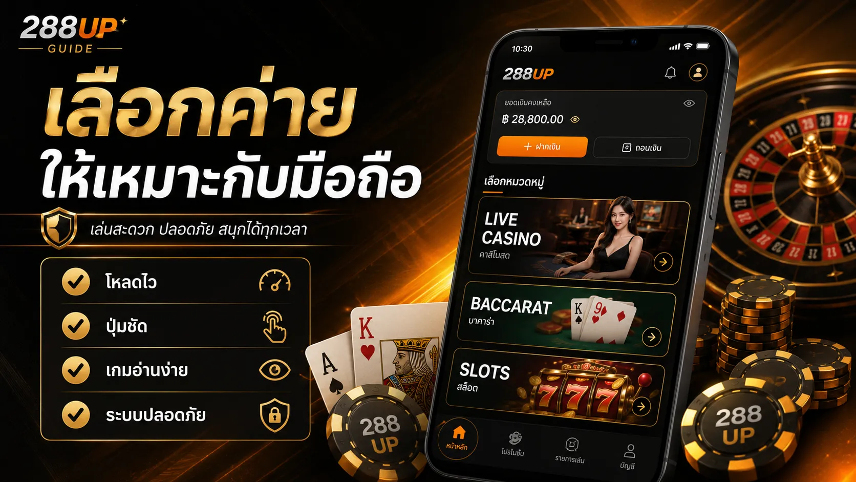 เลือกค่ายคาสิโนออนไลน์ให้เหมาะกับมือถือ 288UP