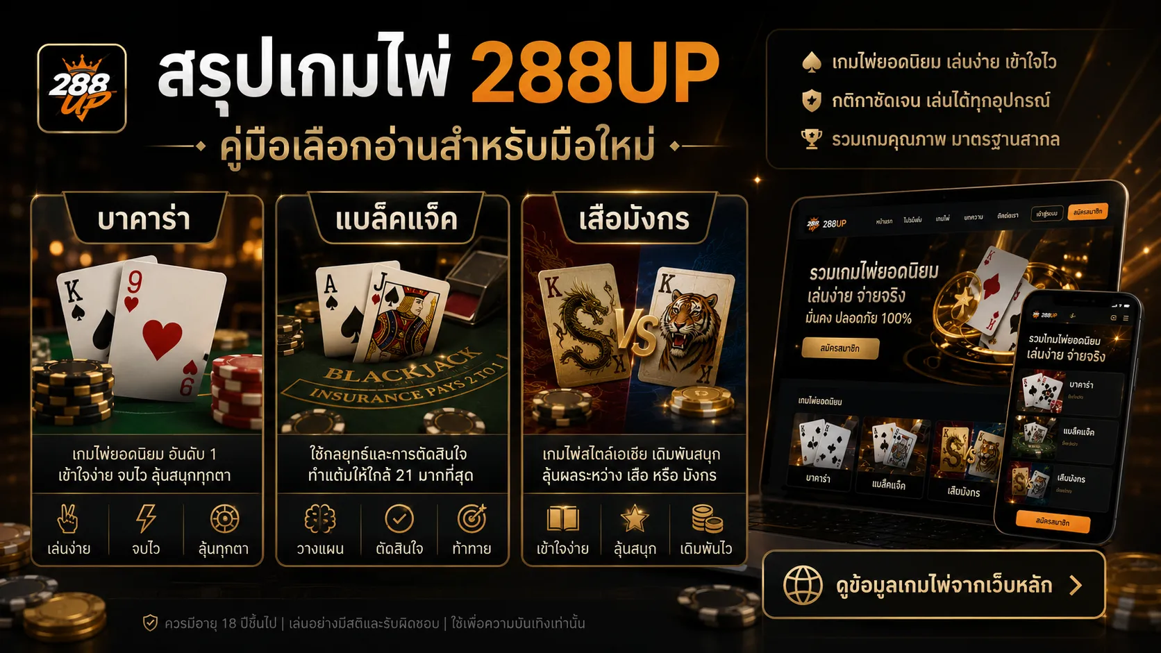 Checklist เกมไพ่ยอดนิยมใน 288UP สำหรับมือใหม่