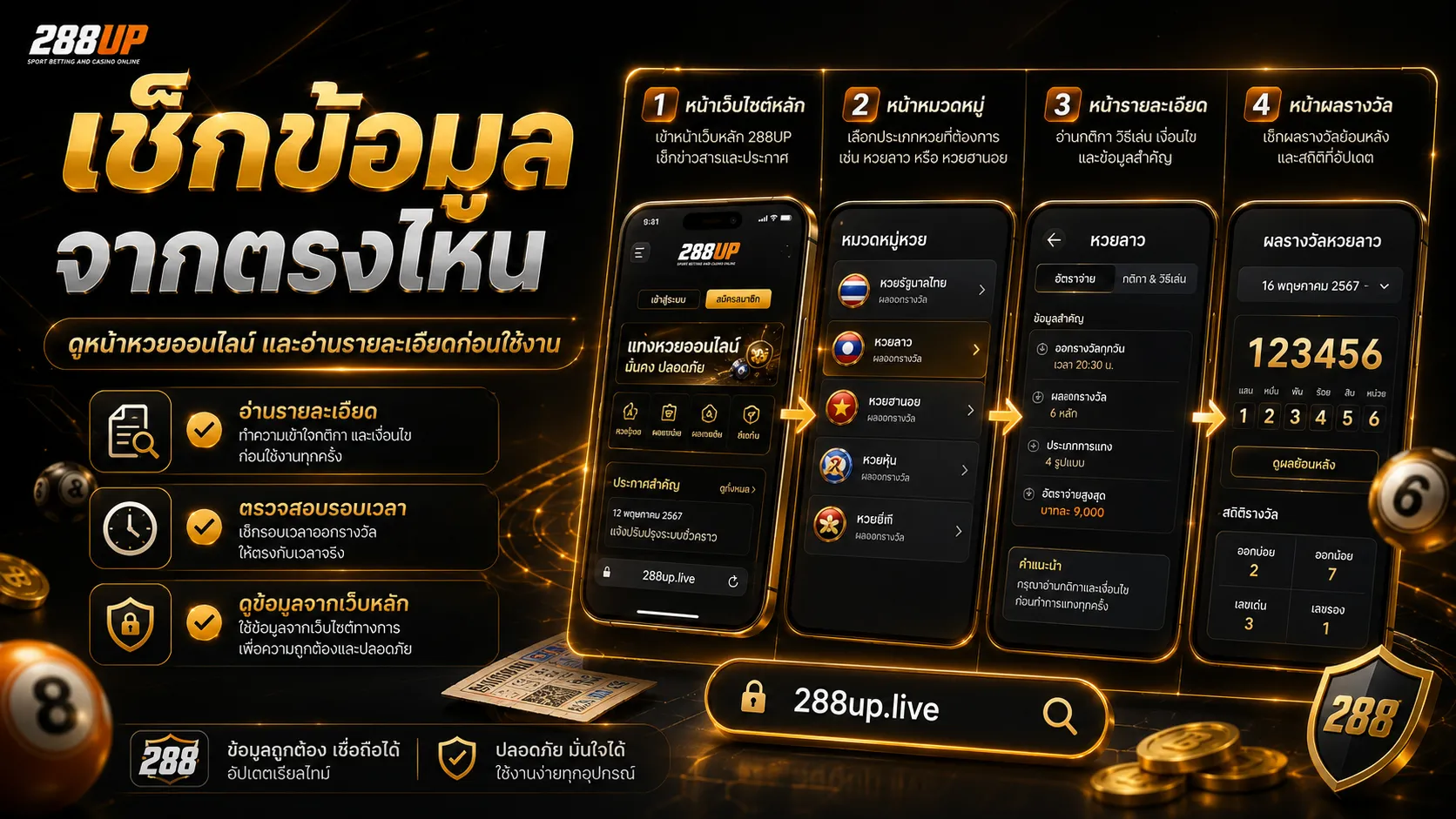 วิธีอ่านข้อมูลหวยลาว หวยฮานอย และหมวด Lottery บน 288UP
