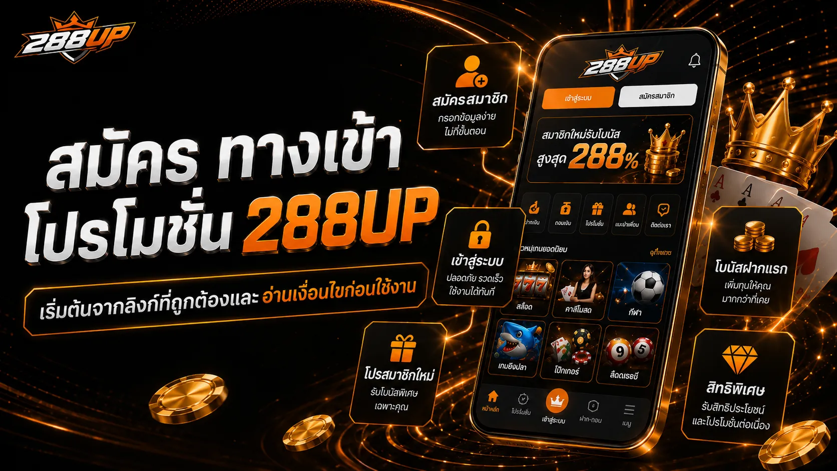 หมวดหลัก 288UP สล็อต คาสิโนสด กีฬา หวย เกมไพ่ และเกมยิงปลา