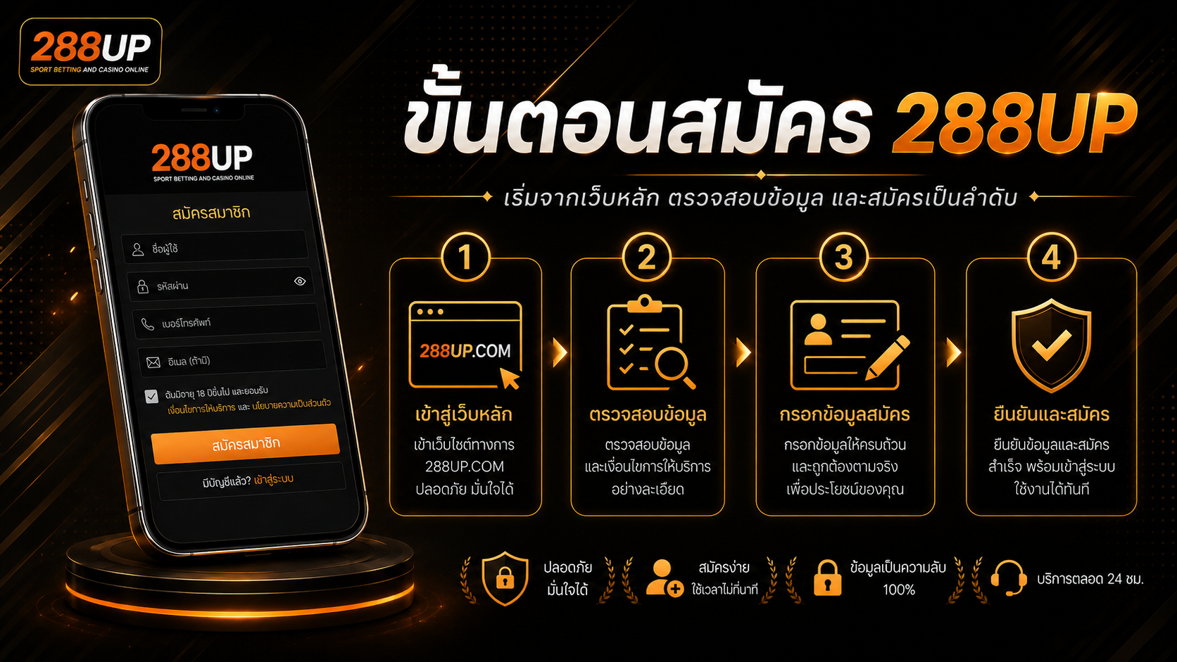 ขั้นตอนสมัคร 288UP เริ่มจากเว็บไซต์หลัก ตรวจสอบ URL และกรอกข้อมูลตามขั้นตอน