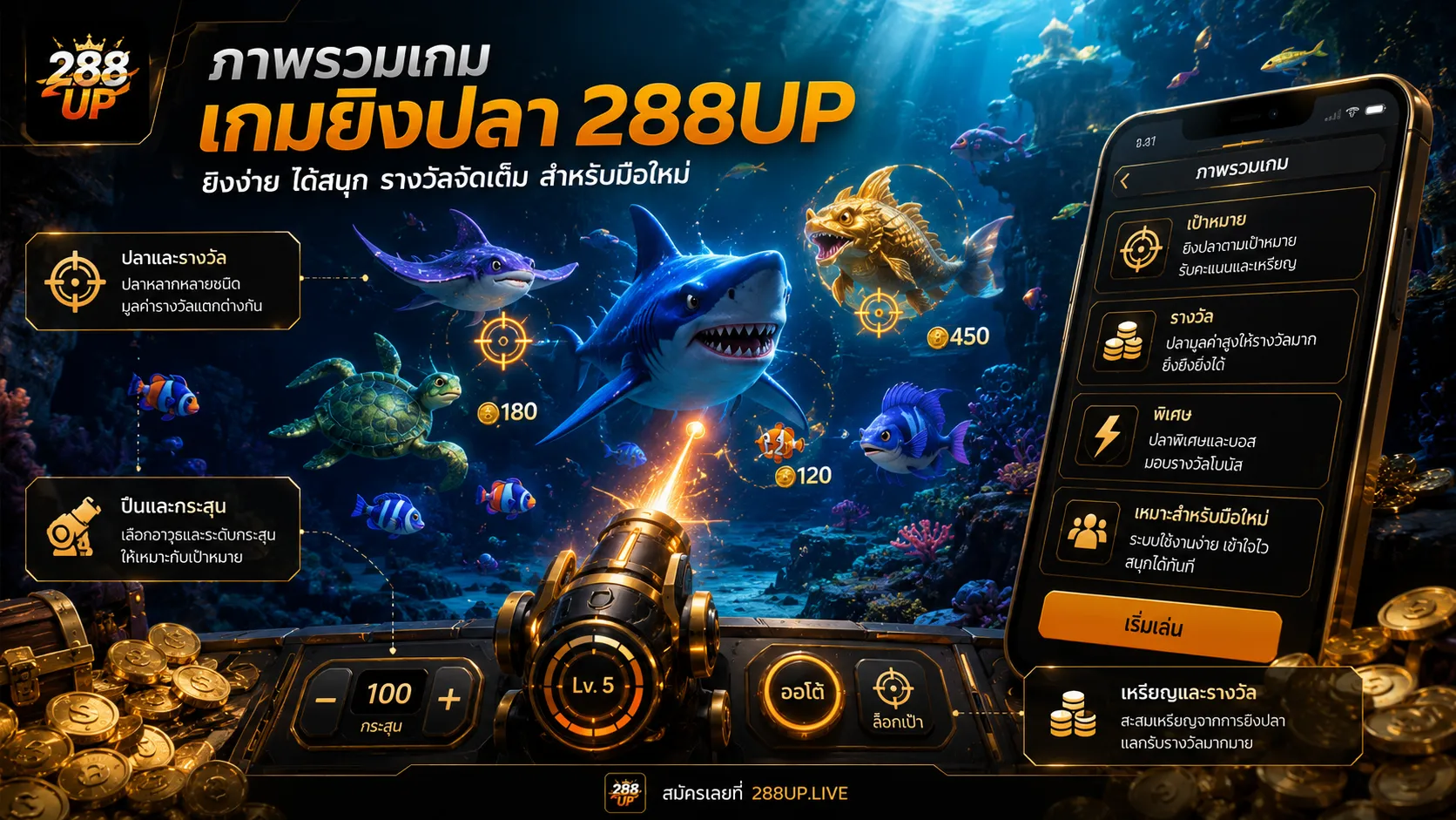 ภาพรวมเกมยิงปลา 288UP สำหรับมือใหม่