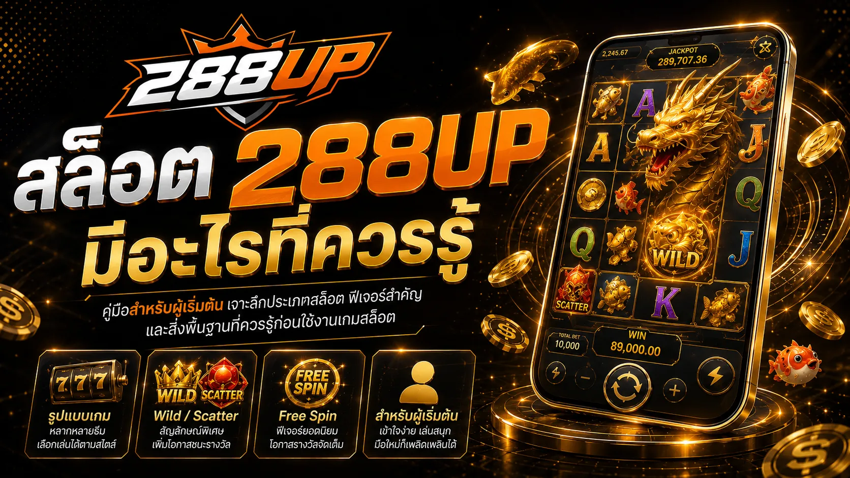 สล็อต 288UP มือใหม่ควรรู้อะไรก่อนเลือกเกม ไม่ให้เล่นแบบมั่ว