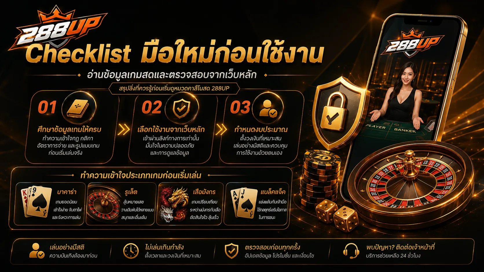 Checklist สำหรับมือใหม่ก่อนใช้งานคาสิโนสด 288UP