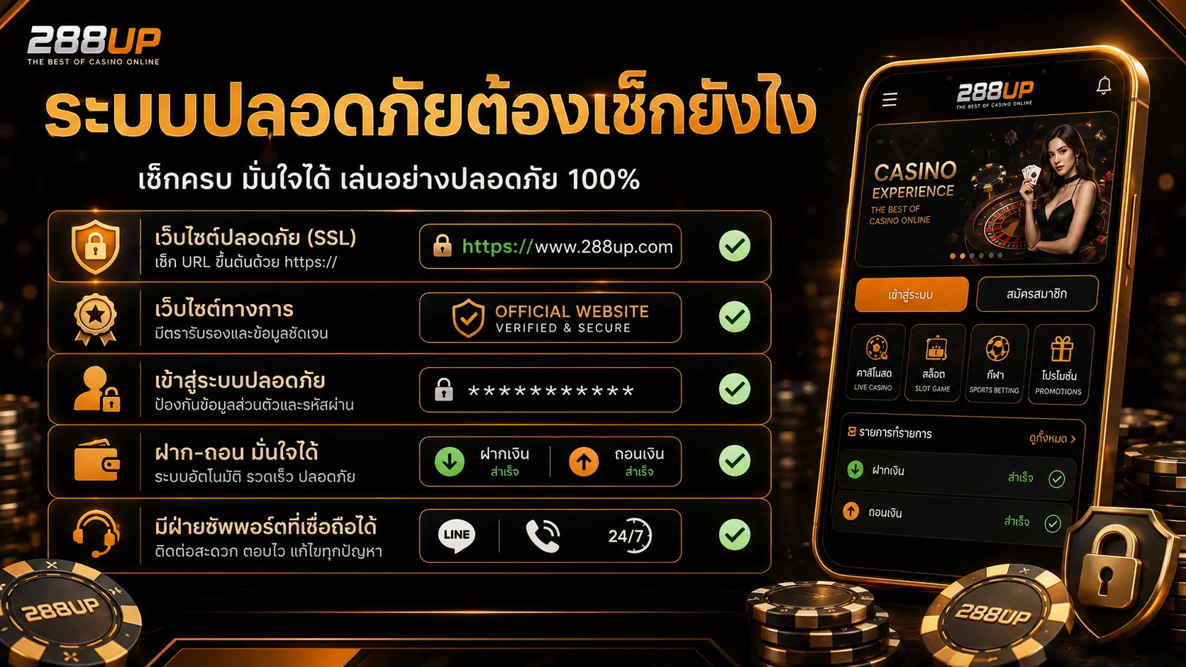 เว็บไซต์คาสิโนออนไลน์ ระบบปลอดภัยต้องเช็กยังไง