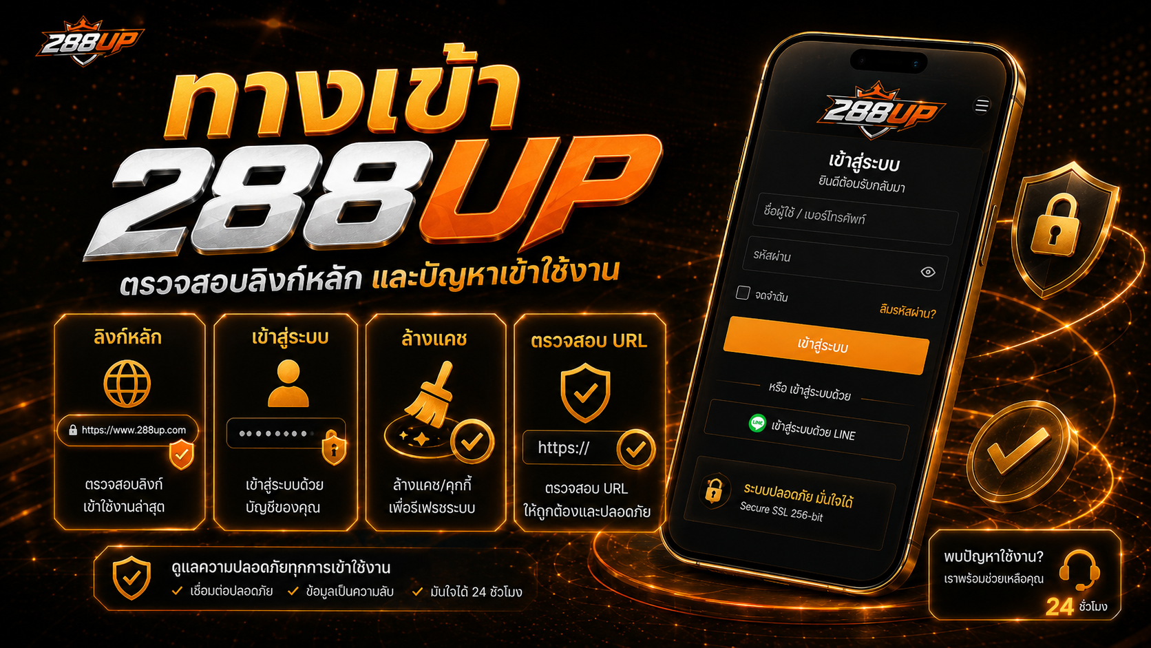 FAQ ทางเข้า 288UP วิธีตรวจสอบลิงก์หลักและปัญหาเข้าไม่ได้