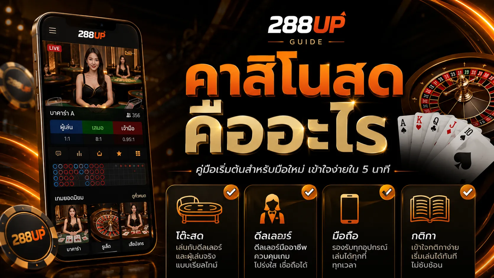 คาสิโนสด คืออะไร สำหรับมือใหม่ก่อนเข้าใช้งาน 288UP