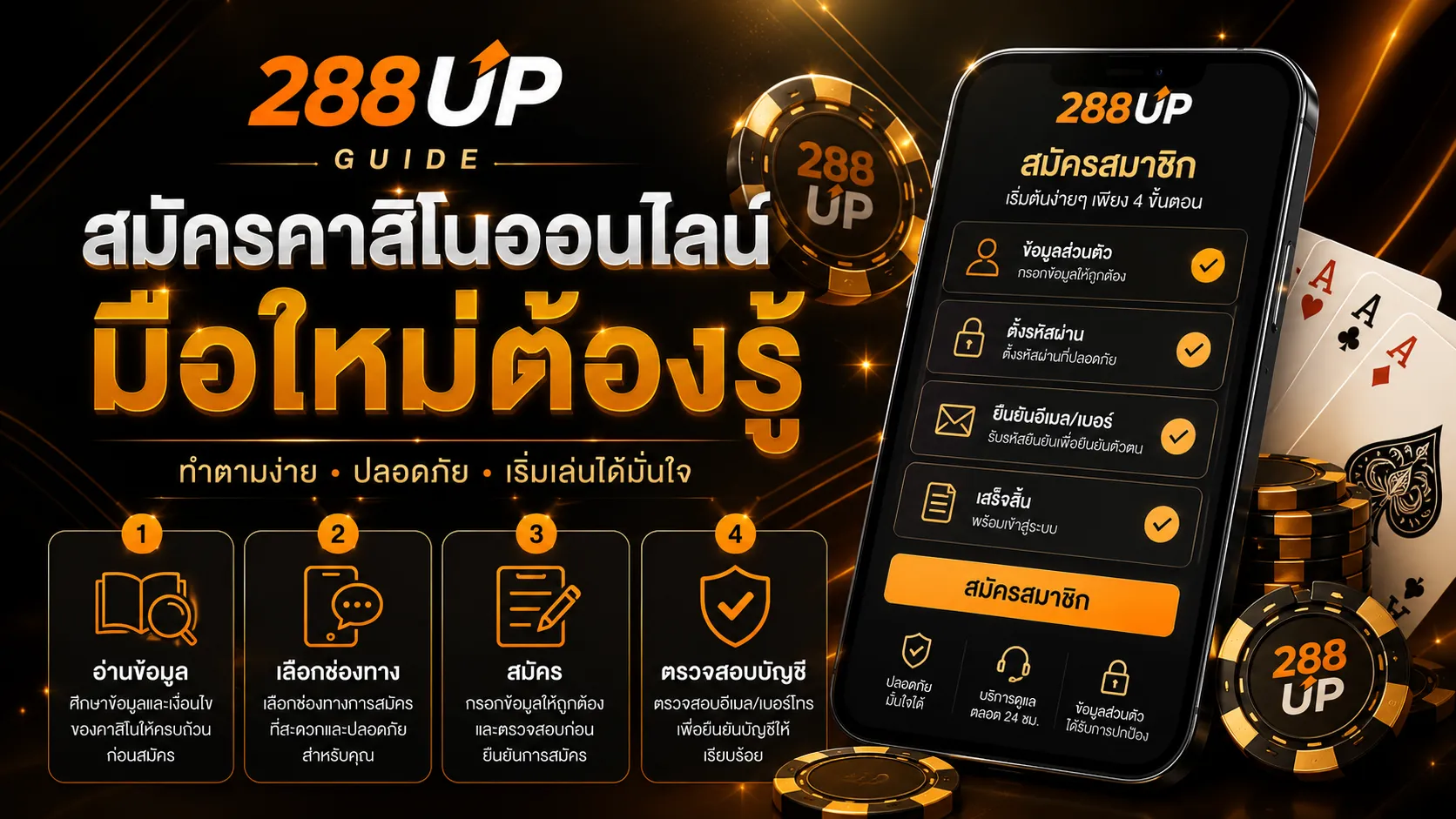 สมัครคาสิโนออนไลน์ มือใหม่ต้องรู้ก่อนเริ่มกับ 288UP