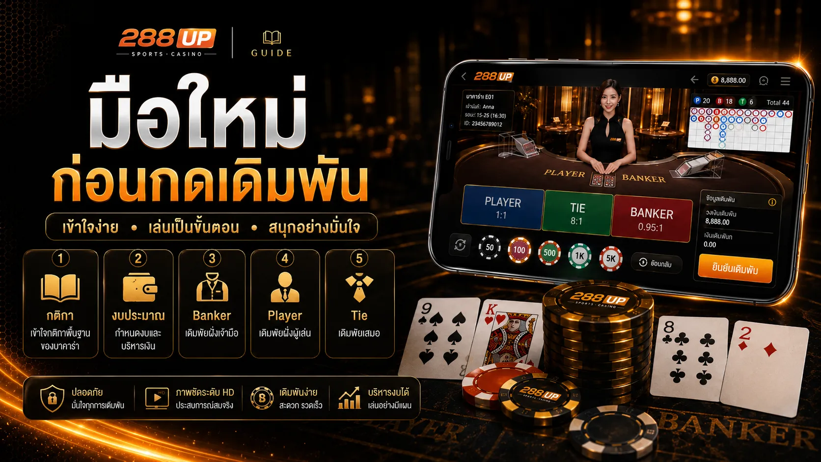เล่นบาคาร่าออนไลน์ มือใหม่ก่อนกดเดิมพันกับ 288UP