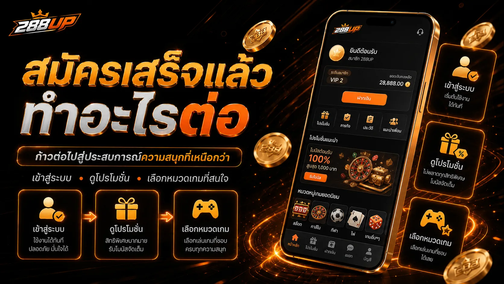 ขั้นตอนหลังสมัคร 288UP ตรวจสอบทางเข้า โปรโมชั่น และหมวดที่สนใจ