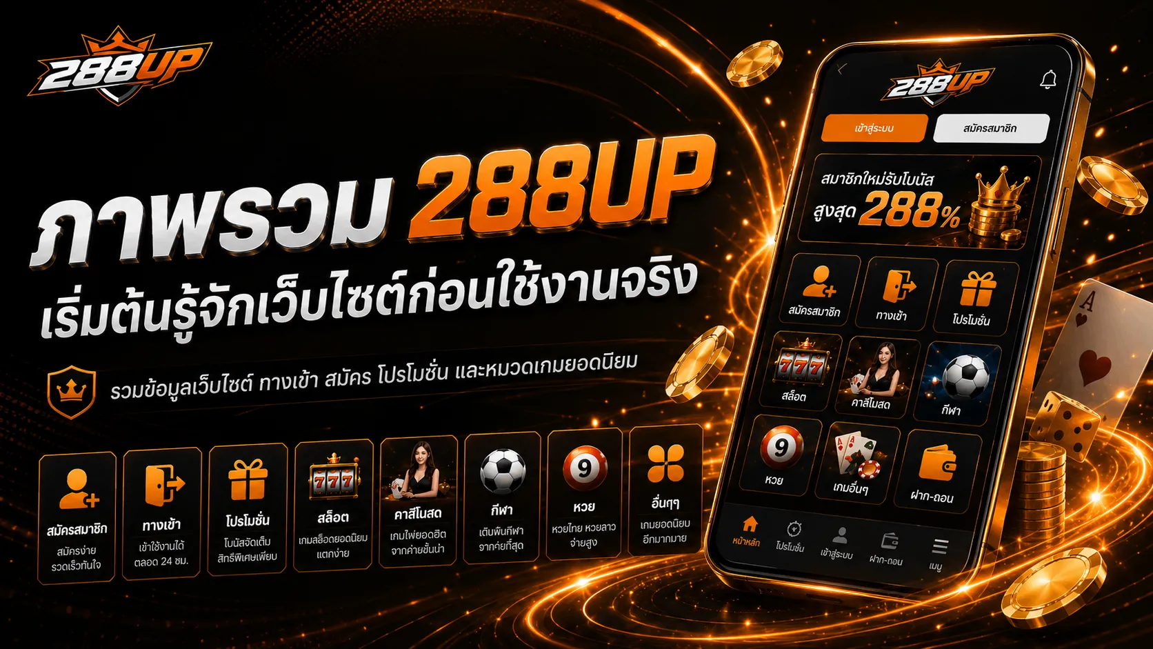 ภาพรวม 288UP สำหรับผู้เริ่มต้นที่ต้องการเช็กข้อมูลก่อนใช้งาน