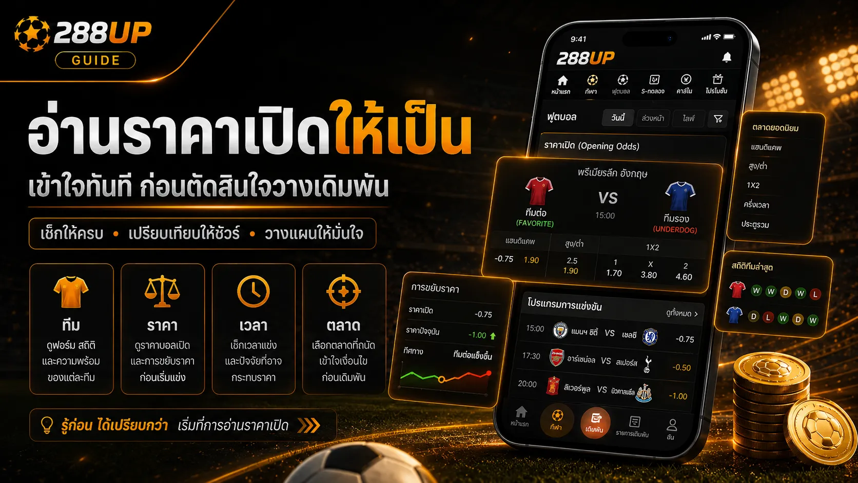อ่านราคาเปิดแทงบอล 288UP ก่อนเลือกคู่บอล