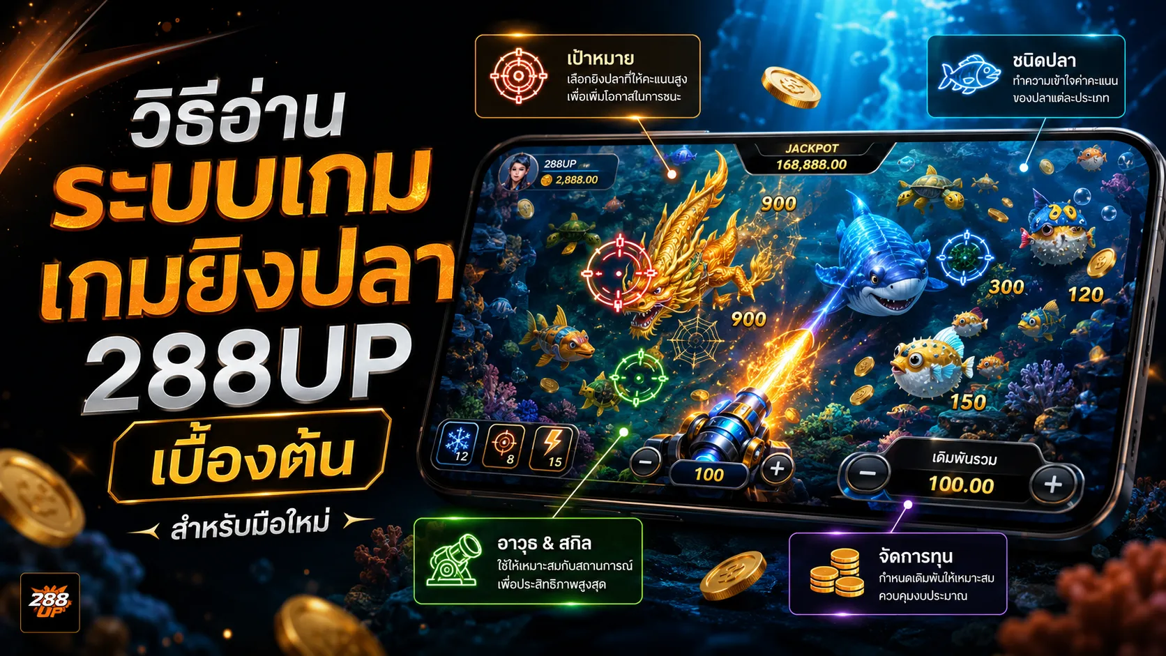 วิธีอ่านระบบเกมยิงปลา 288UP เบื้องต้นสำหรับมือใหม่