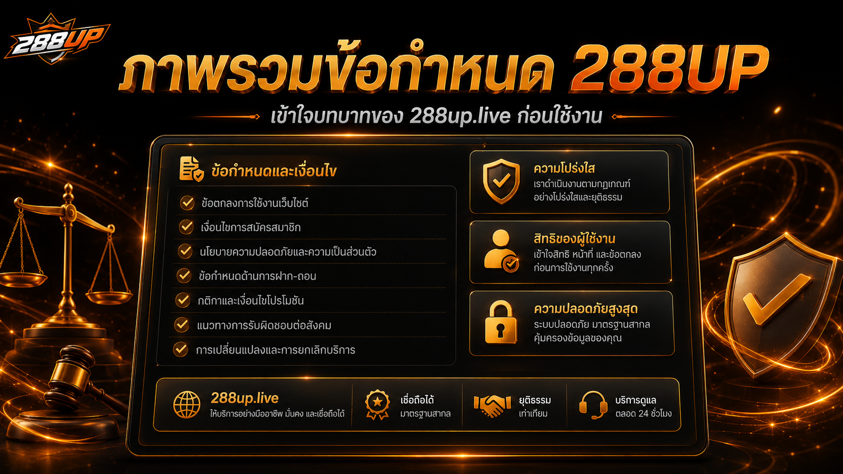 ภาพรวมข้อกำหนดและเงื่อนไขการใช้งาน 288up.live