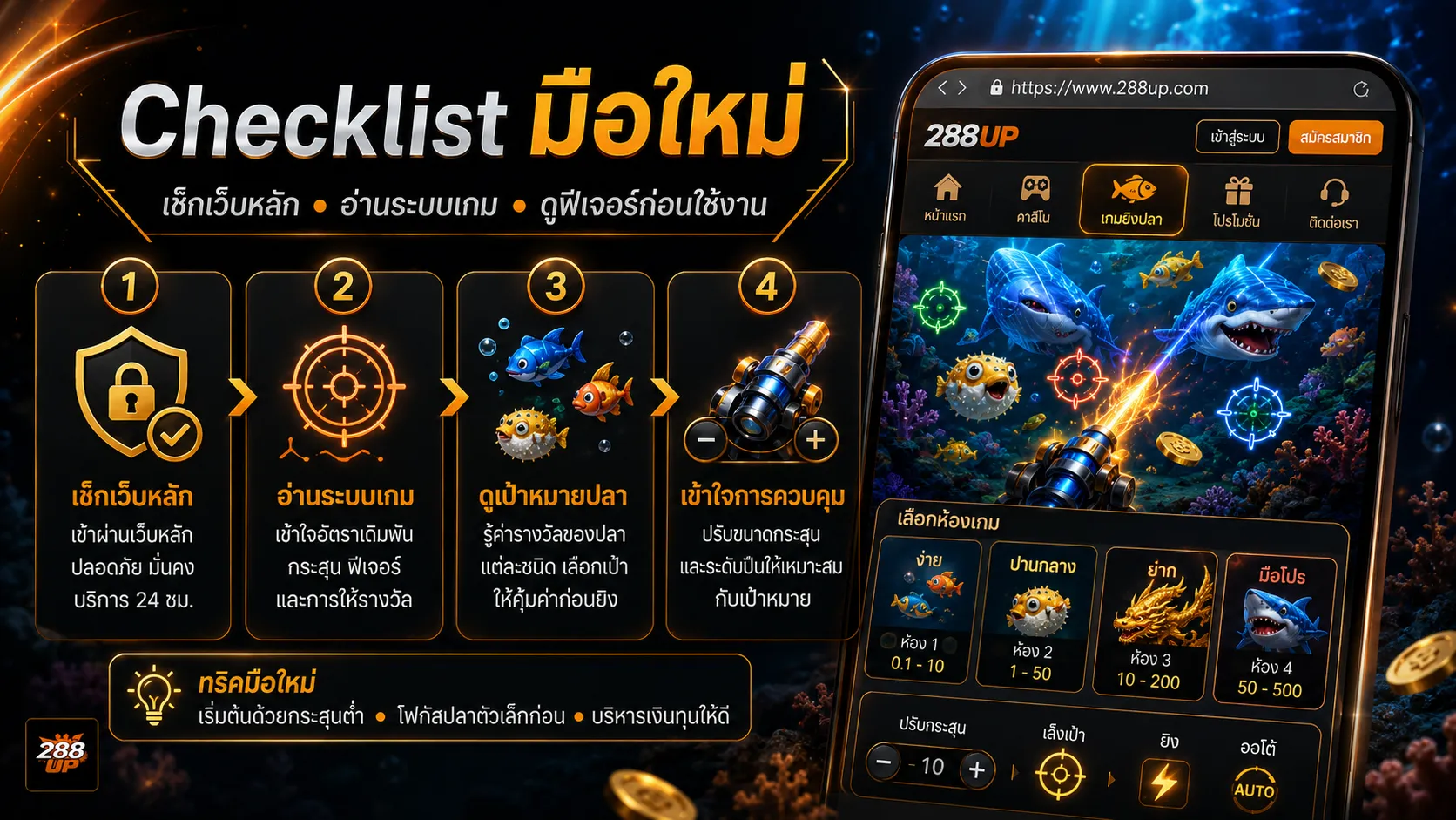 Checklist วิธีอ่านระบบเกมยิงปลา 288UP สำหรับมือใหม่