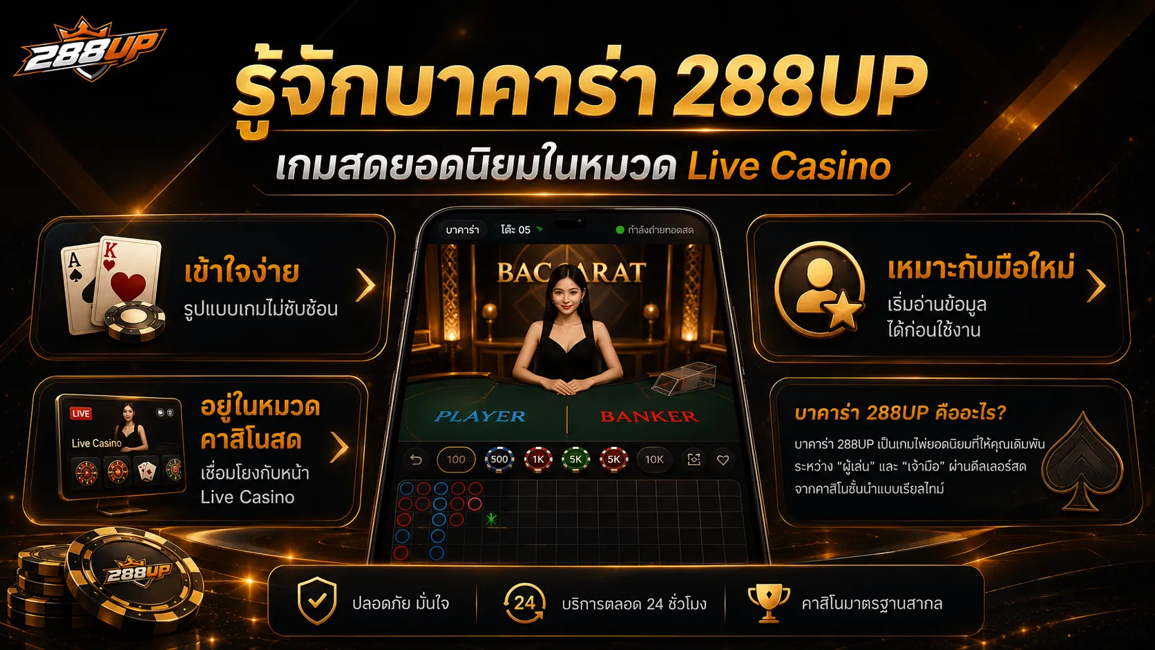 ภาพรวมบาคาร่า 288UP ในหมวดคาสิโนสดสำหรับมือใหม่