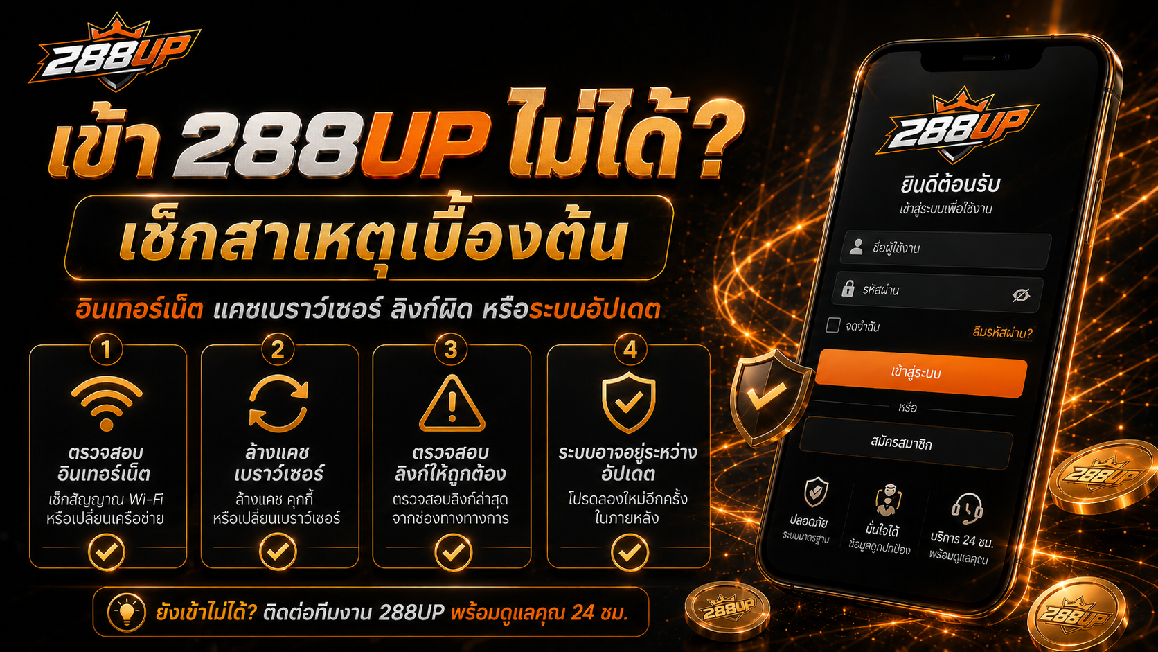 ภาพรวมทางเข้า 288UP และการตรวจสอบ URL ก่อนเข้าสู่ระบบ