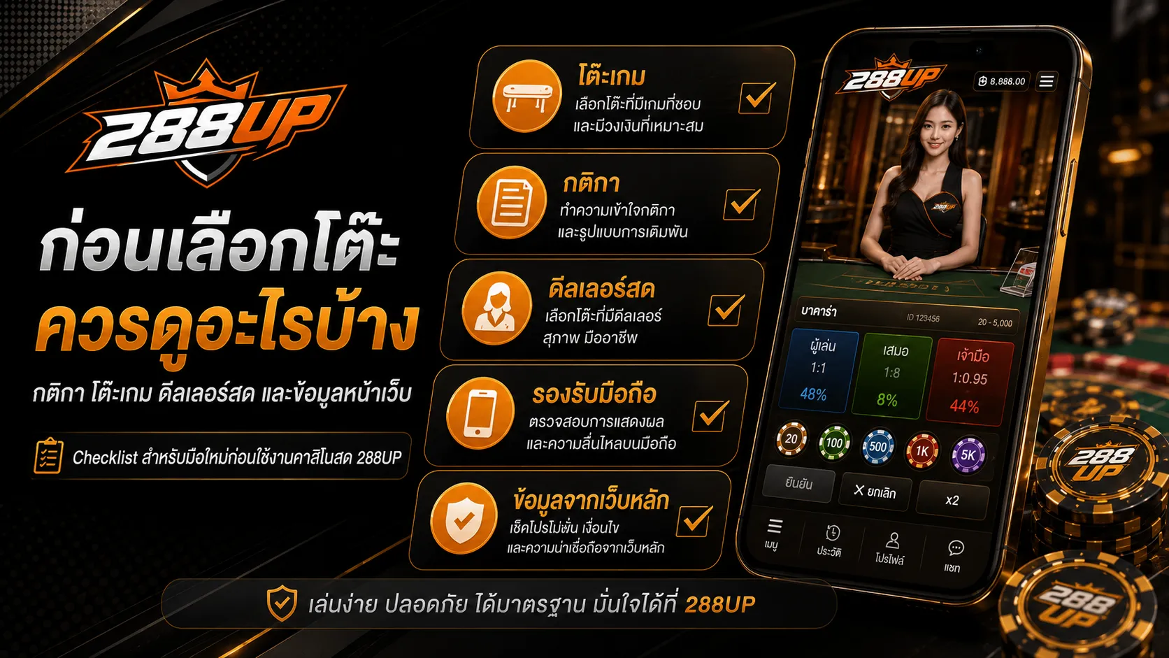 ภาพรวมคาสิโนสด 288UP สำหรับมือใหม่ บาคาร่า รูเล็ต เสือมังกร และเกมสด