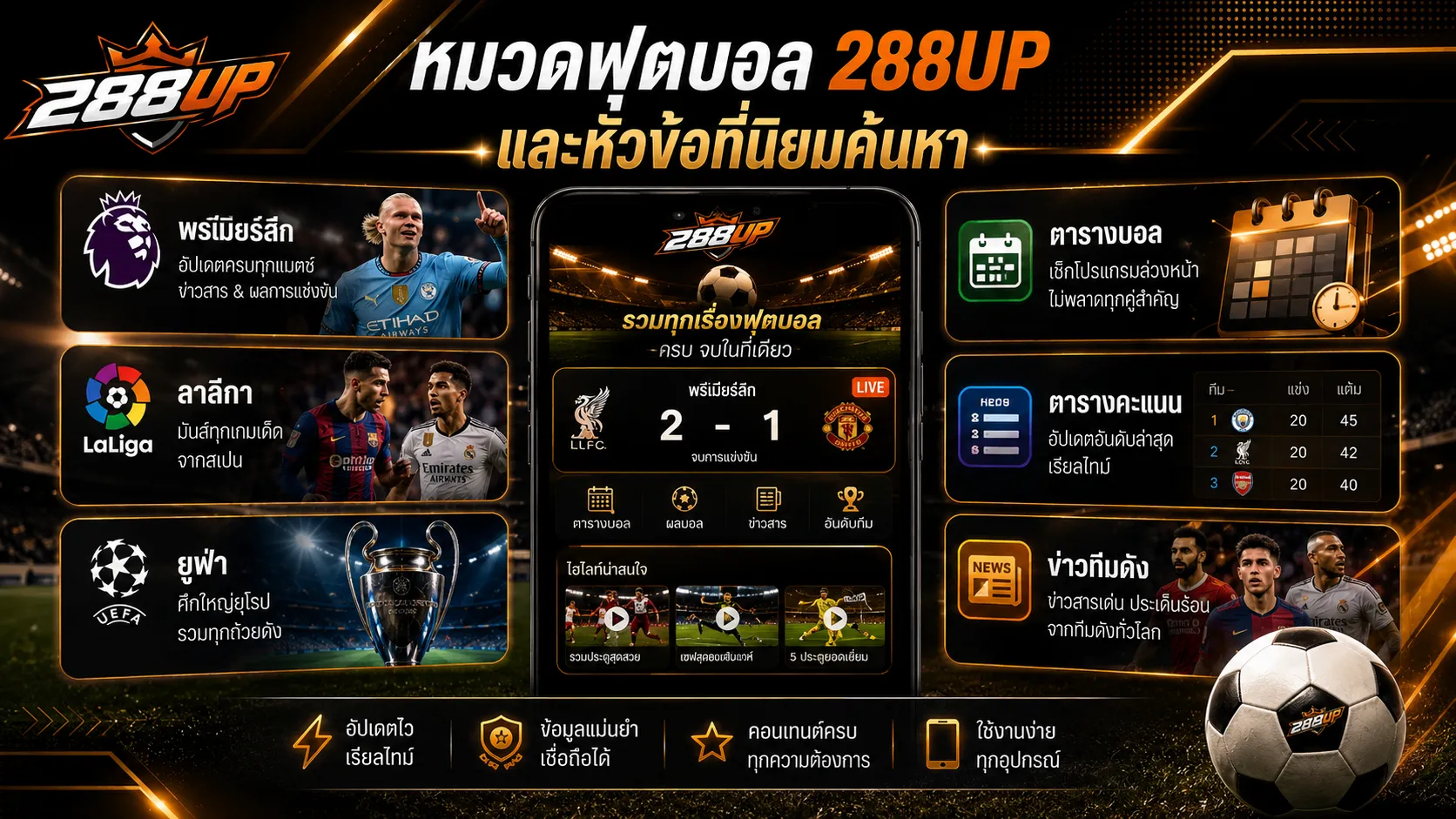 ภาพรวมฟุตบอล 288UP สำหรับผู้เริ่มต้นในหมวดกีฬาออนไลน์