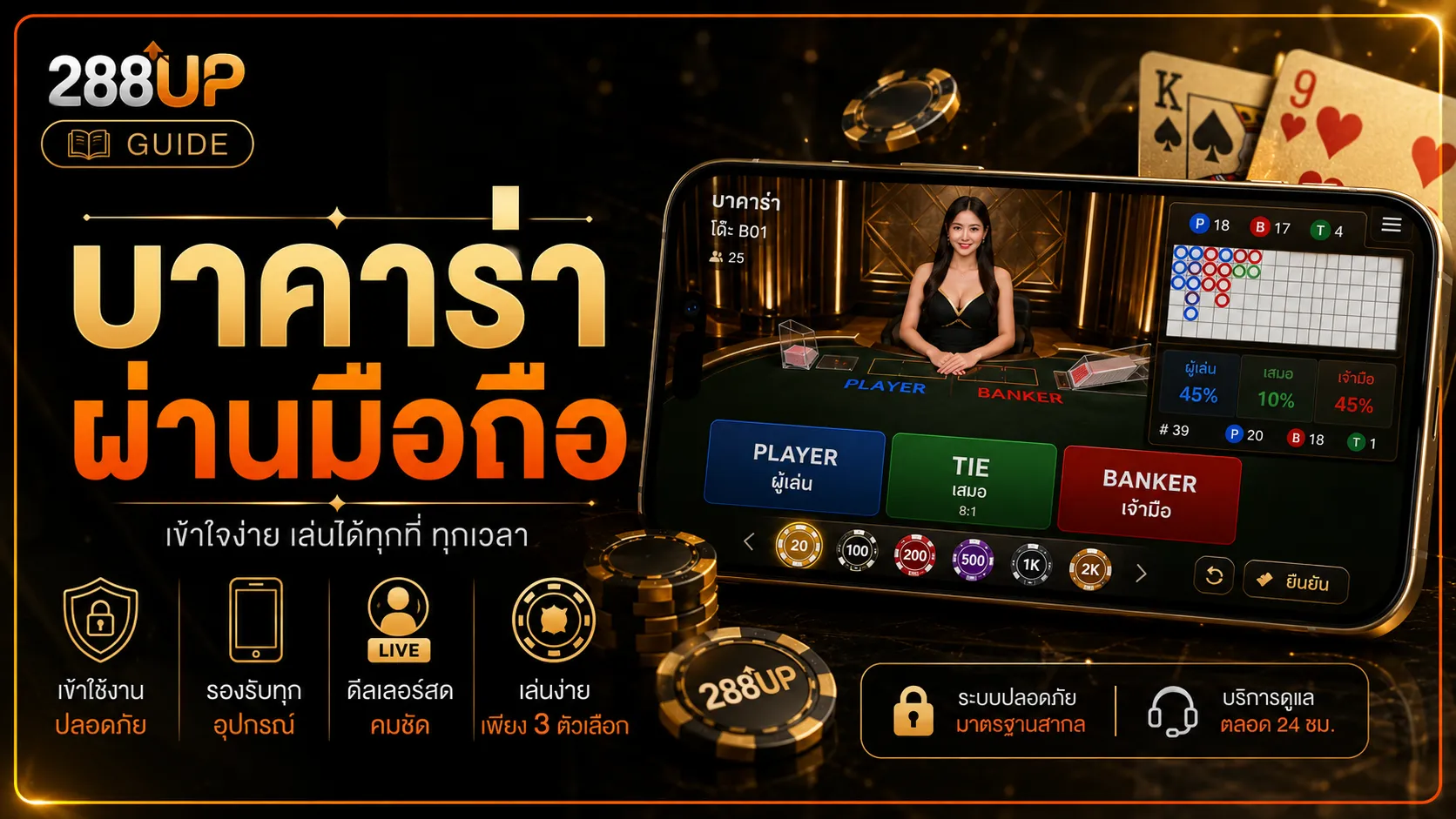 บาคาร่า ผ่านมือถือ 288UP พร้อมโต๊ะสดและปุ่ม Banker Player Tie