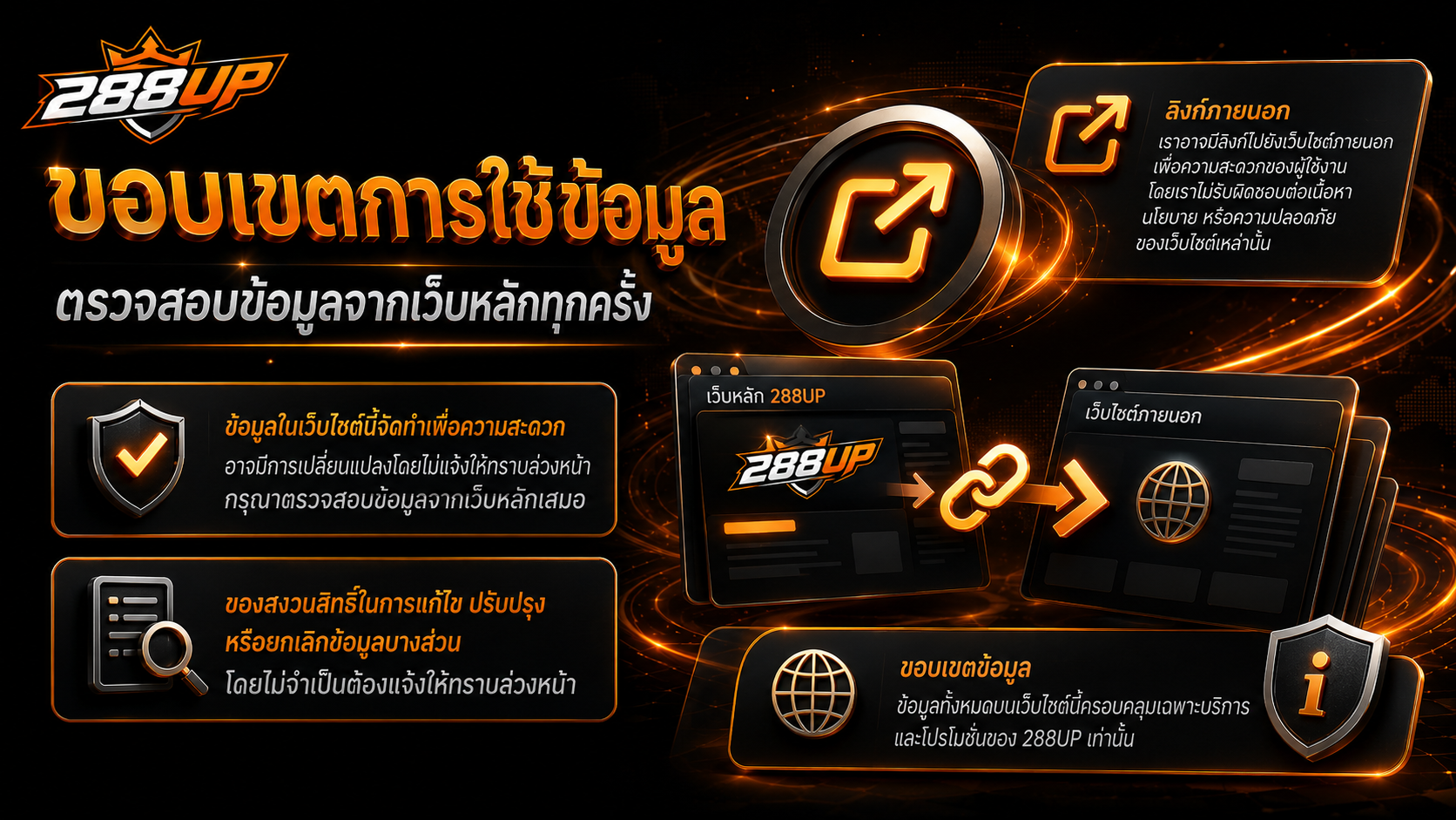ขอบเขตการใช้เนื้อหาและการอ้างอิงข้อมูลบน 288up.live