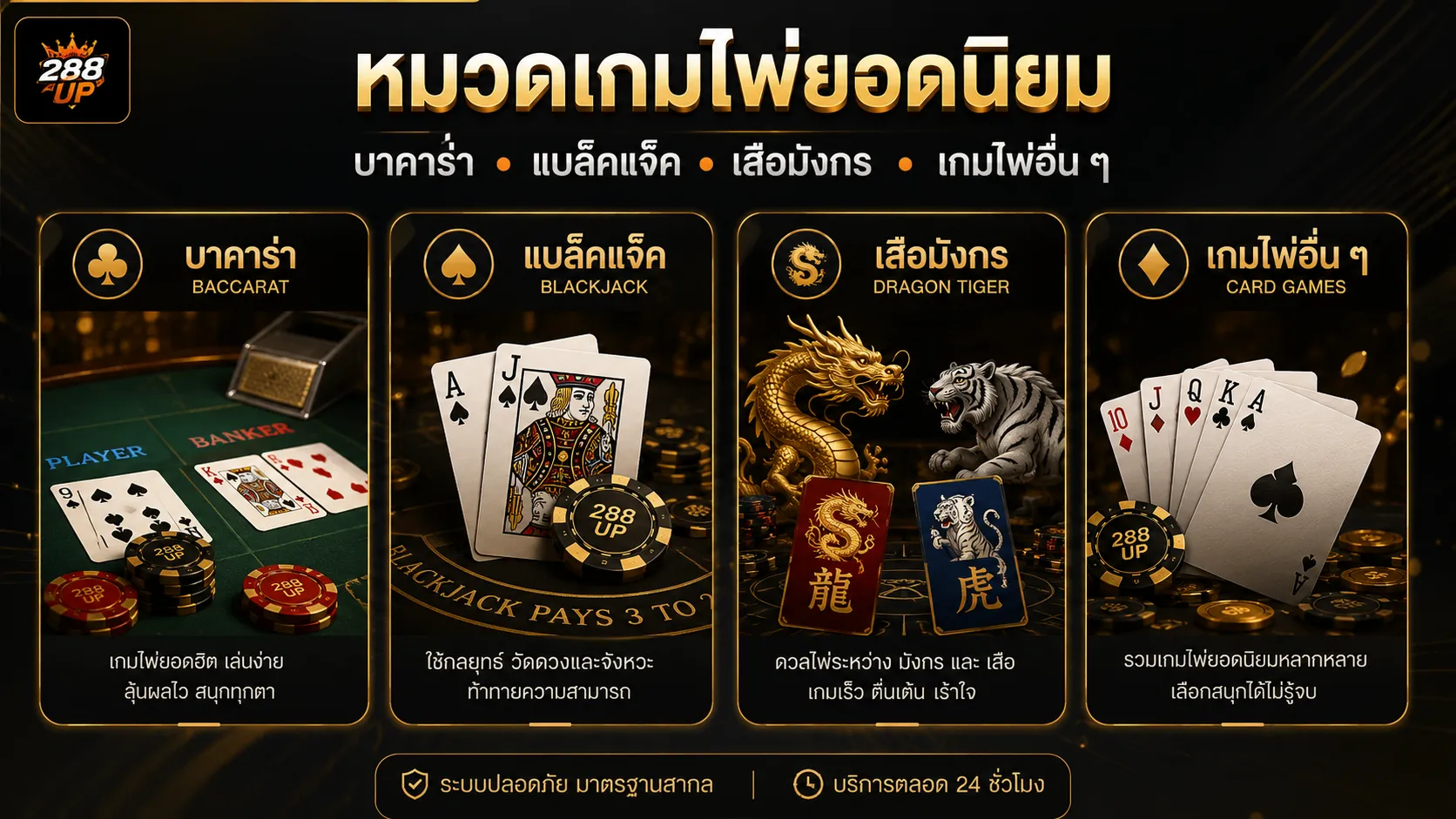 ภาพรวมเกมไพ่ยอดนิยมใน 288UP บาคาร่า แบล็คแจ็ค เสือมังกร