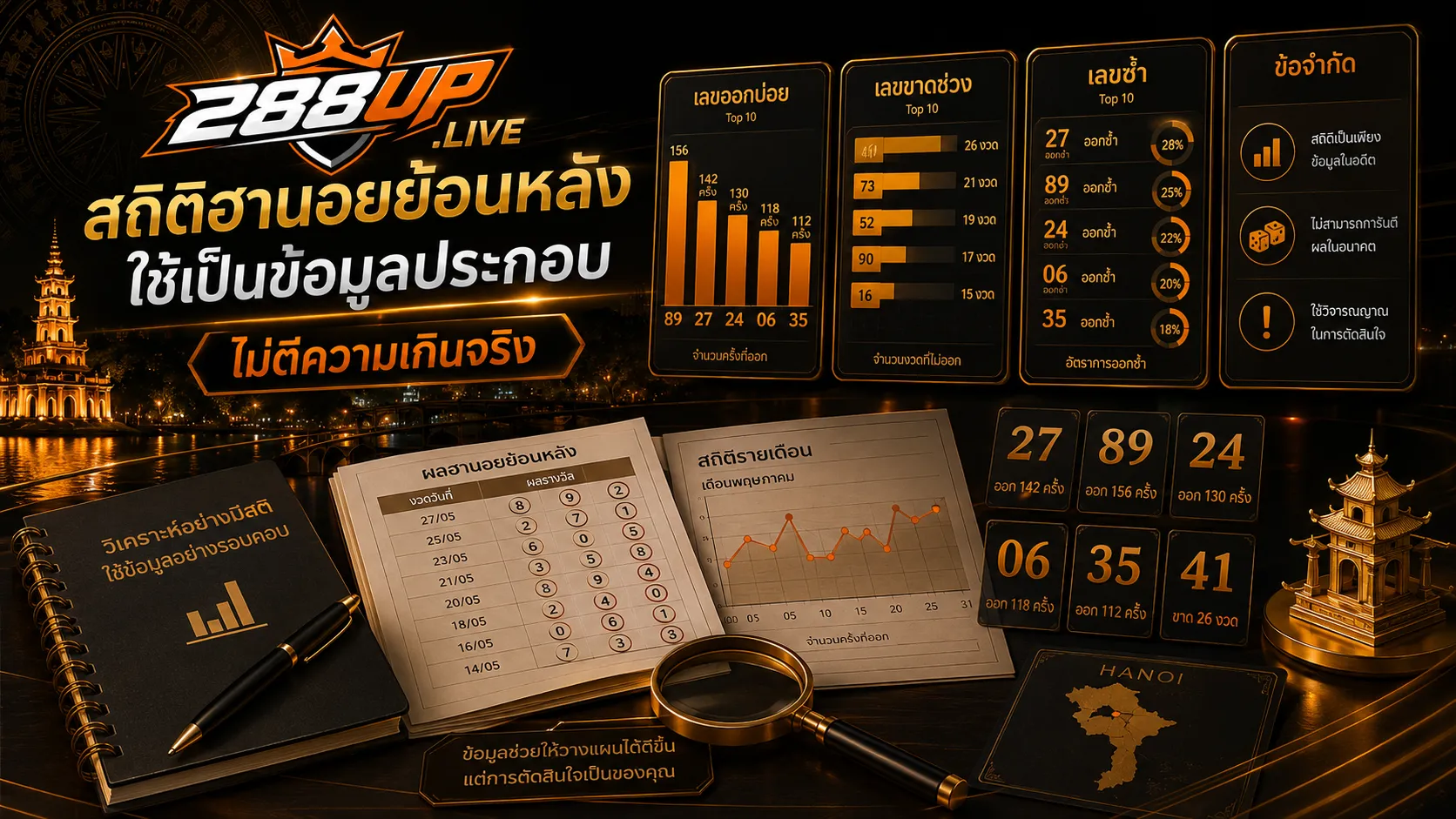 ใช้สถิติฮานอยย้อนหลังและแนวทางรายวันอย่างระวัง