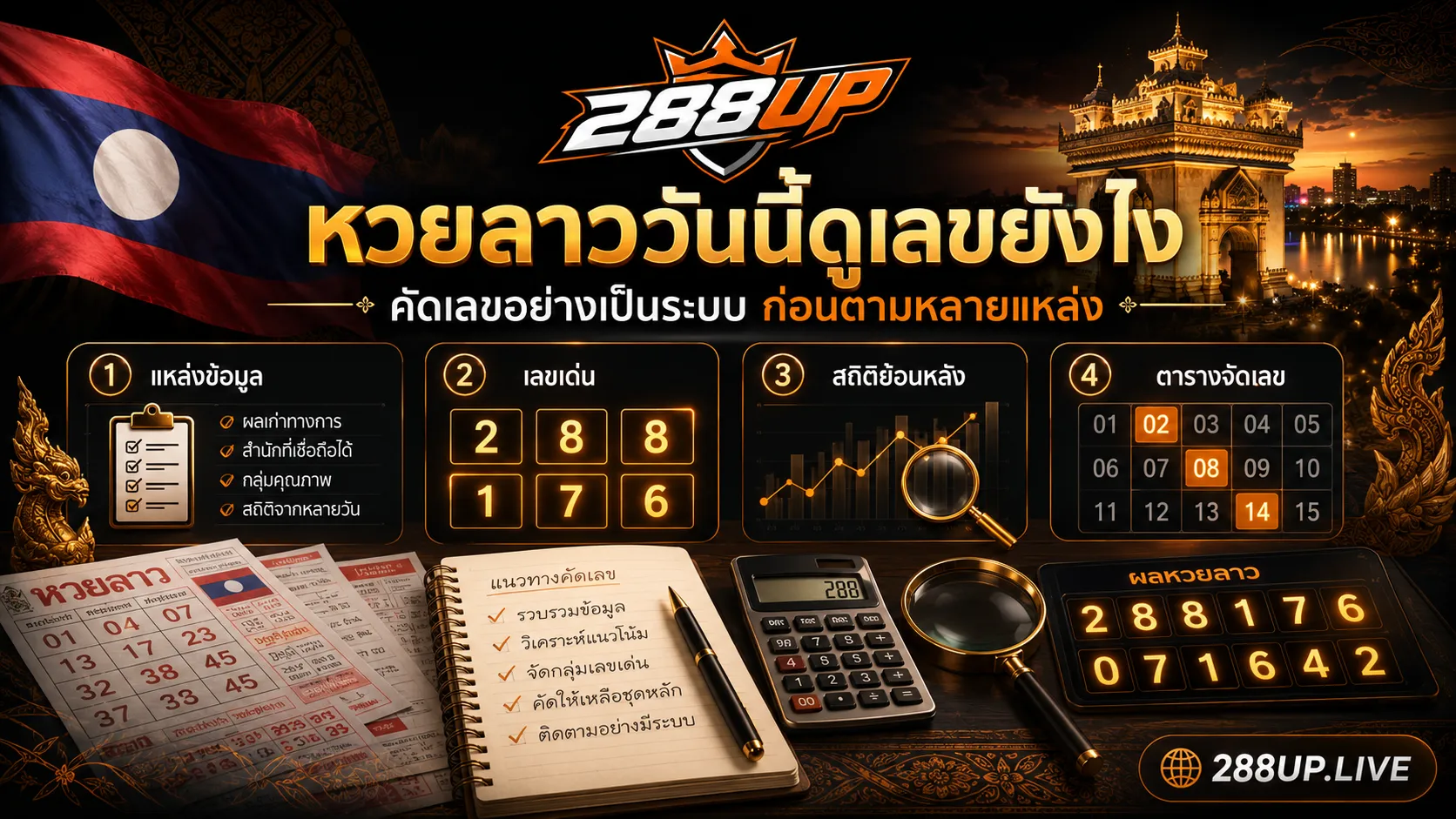 หวยลาววันนี้ดูเลขยังไงให้เป็นระบบ ก่อนตามเลขเด่นจากหลายแหล่ง