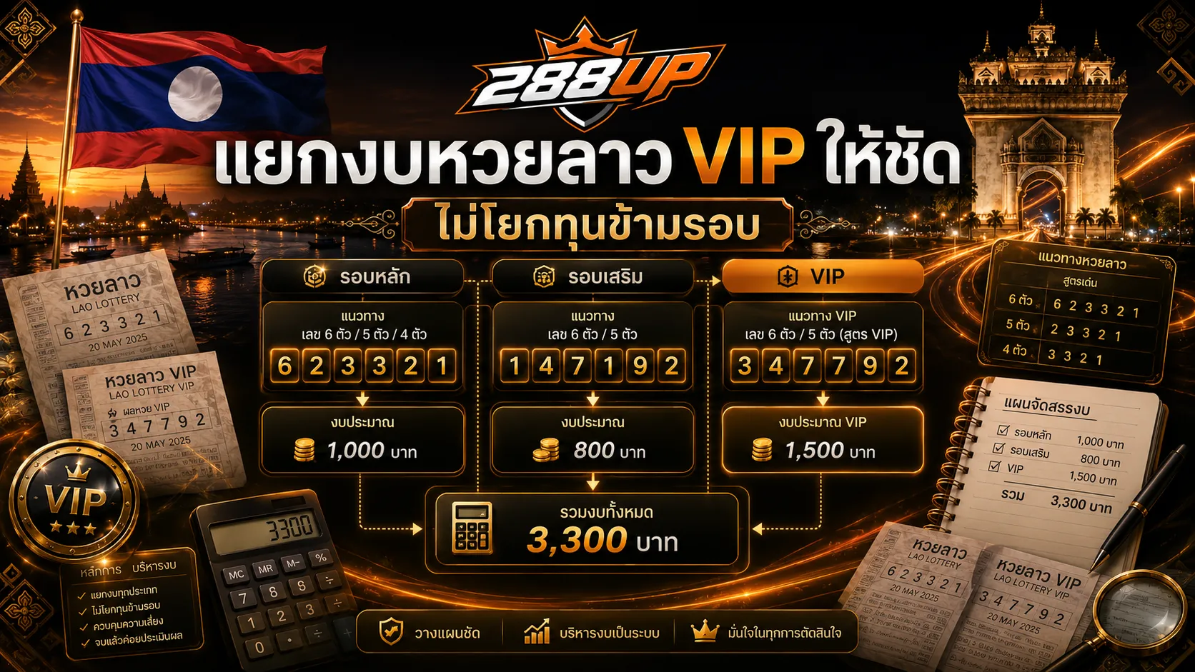 แบ่งงบหวยลาว VIP แยกจากรอบอื่นก่อนตัดสินใจ