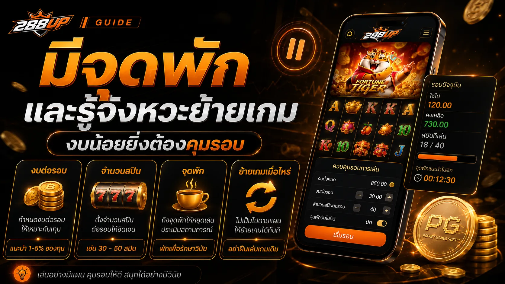 Checklist เลือกเกมสล็อต PG สำหรับงบน้อย เช็กงบ RTP ความผันผวน และจุดพัก