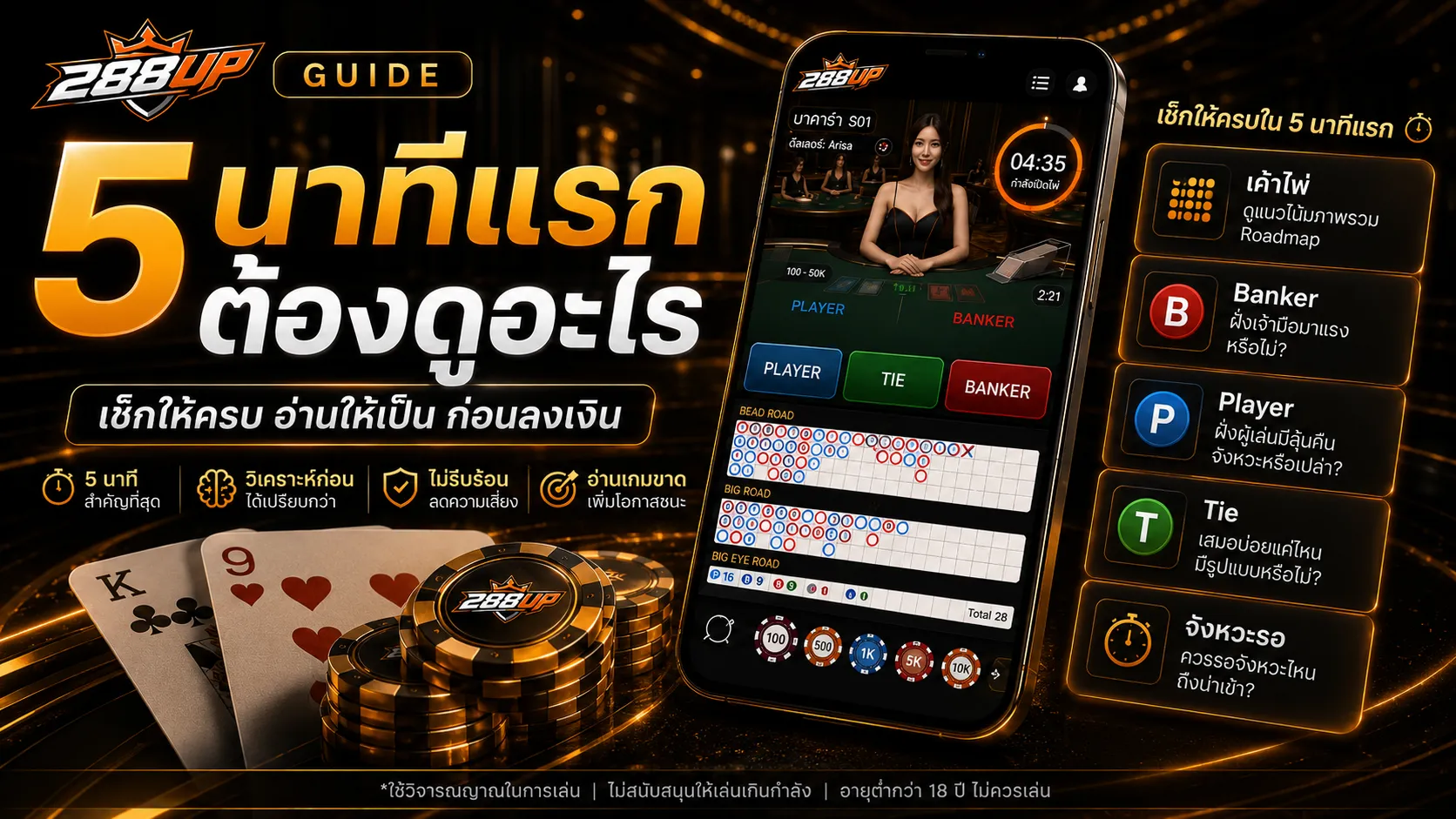 อ่านโต๊ะบาคาร่าใน 5 นาทีแรก เช็กเค้าไพ่ โต๊ะนิ่ง โต๊ะแกว่ง และจังหวะก่อนลงเงิน