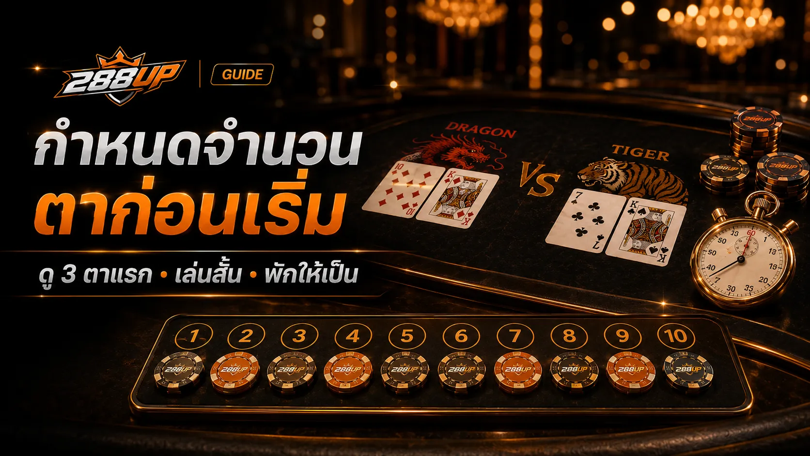 คุมรอบเสือมังกรด้วยจำนวนตา จุดพัก และจุดหยุดก่อนเข้าเล่นจริง