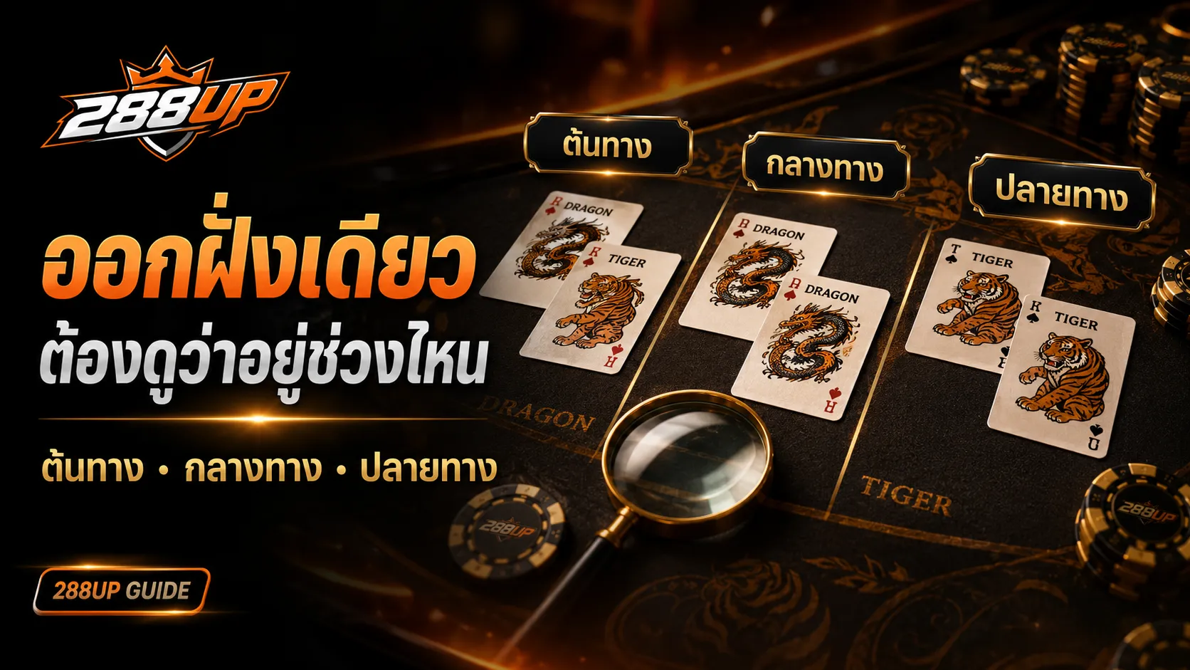 โต๊ะเสือมังกรออกฝั่งเดียวหลายตา ต้องแยกต้นทาง กลางทาง และปลายทางก่อนตาม