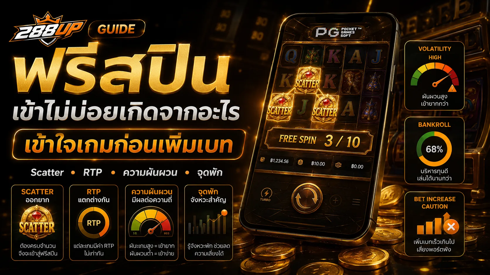 ฟรีสปินเข้าไม่บ่อยเกิดจากอะไร มือใหม่ควรเข้าใจเกมก่อนเพิ่มเบท