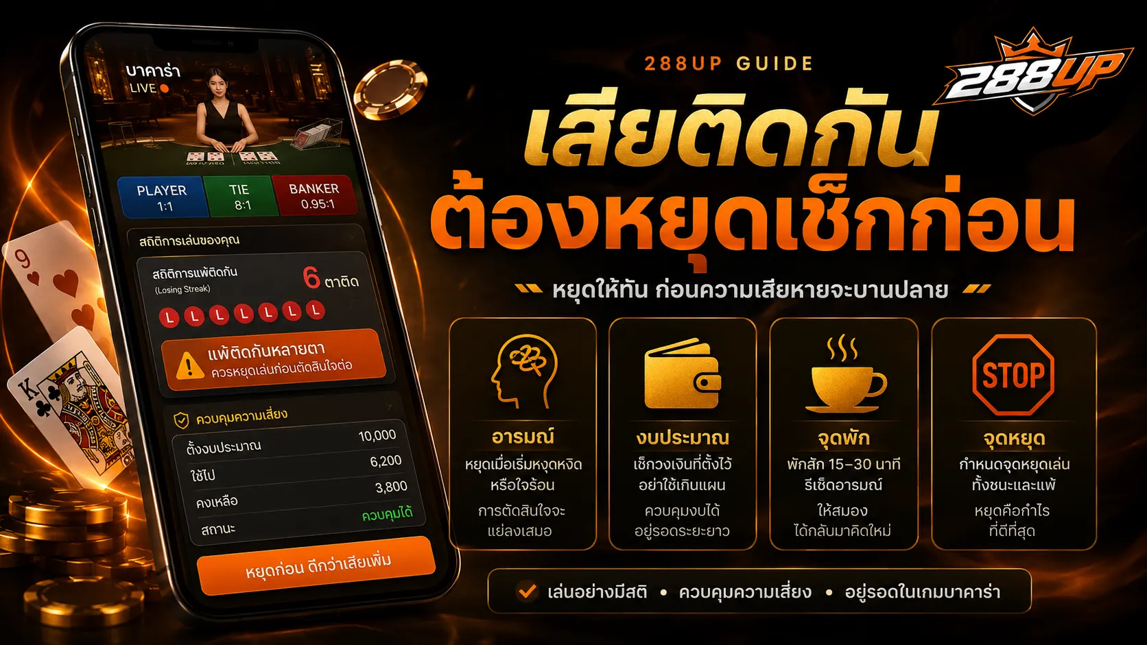 เสียติดกันหลังตามมังกรยาวในบาคาร่า ต้องหยุดดูจุดตัดเค้าและไม่รีบไล่ทุน