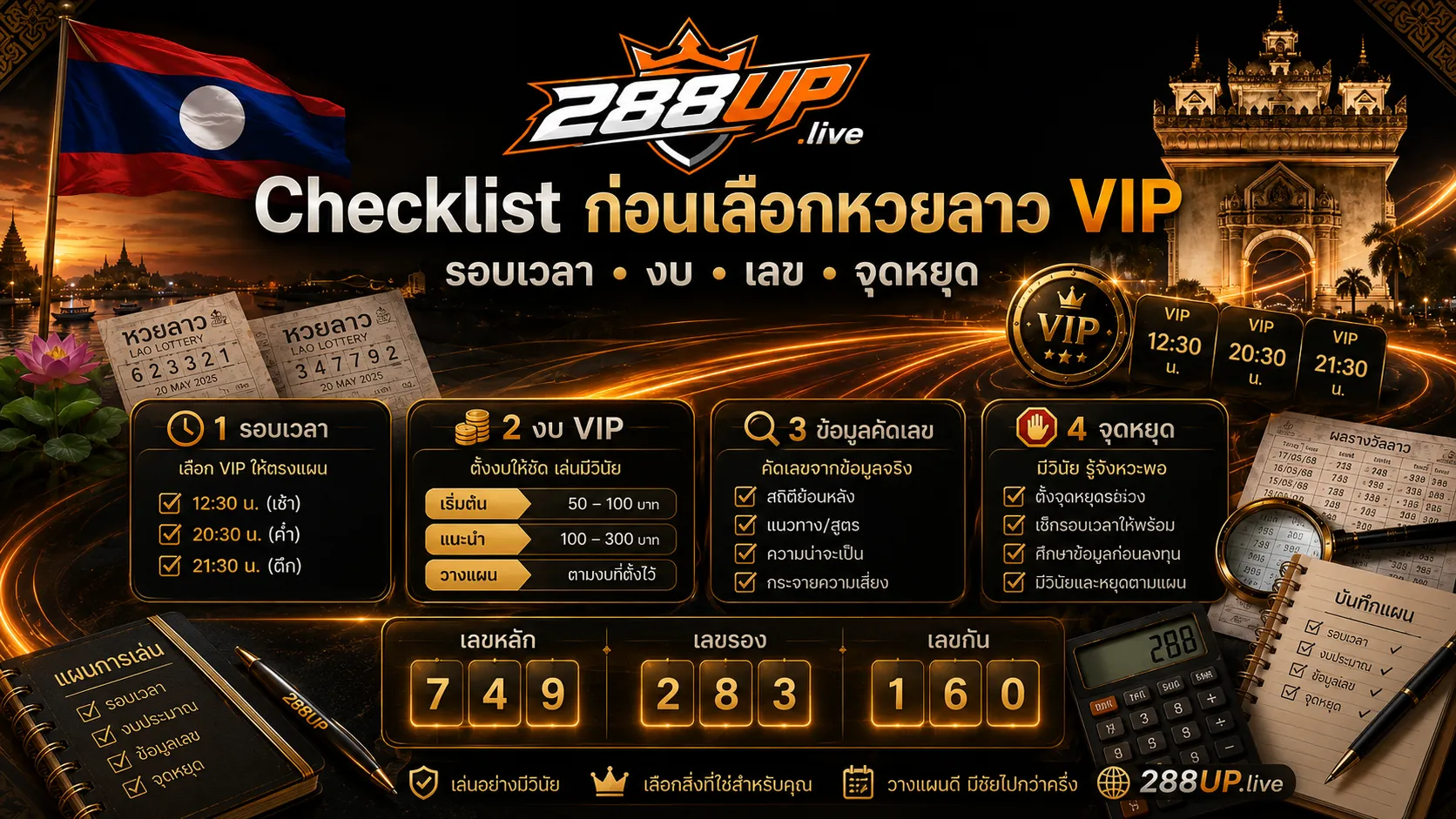 Checklist ก่อนเลือกหวยลาว VIP สำหรับมือใหม่