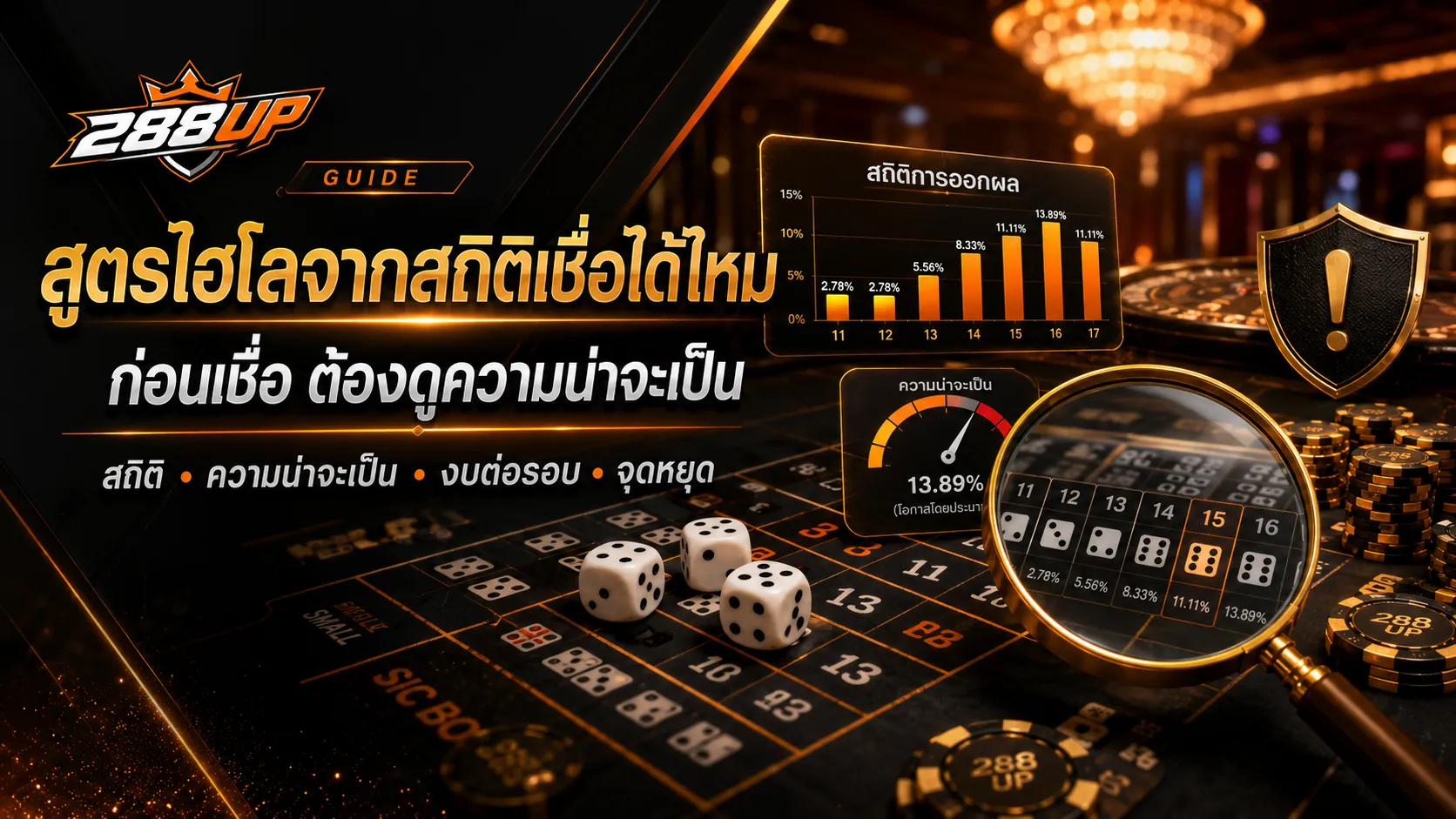 สูตรไฮโลจากสถิติใช้ได้แค่ไหน ก่อนเชื่อควรดูความน่าจะเป็นด้วย