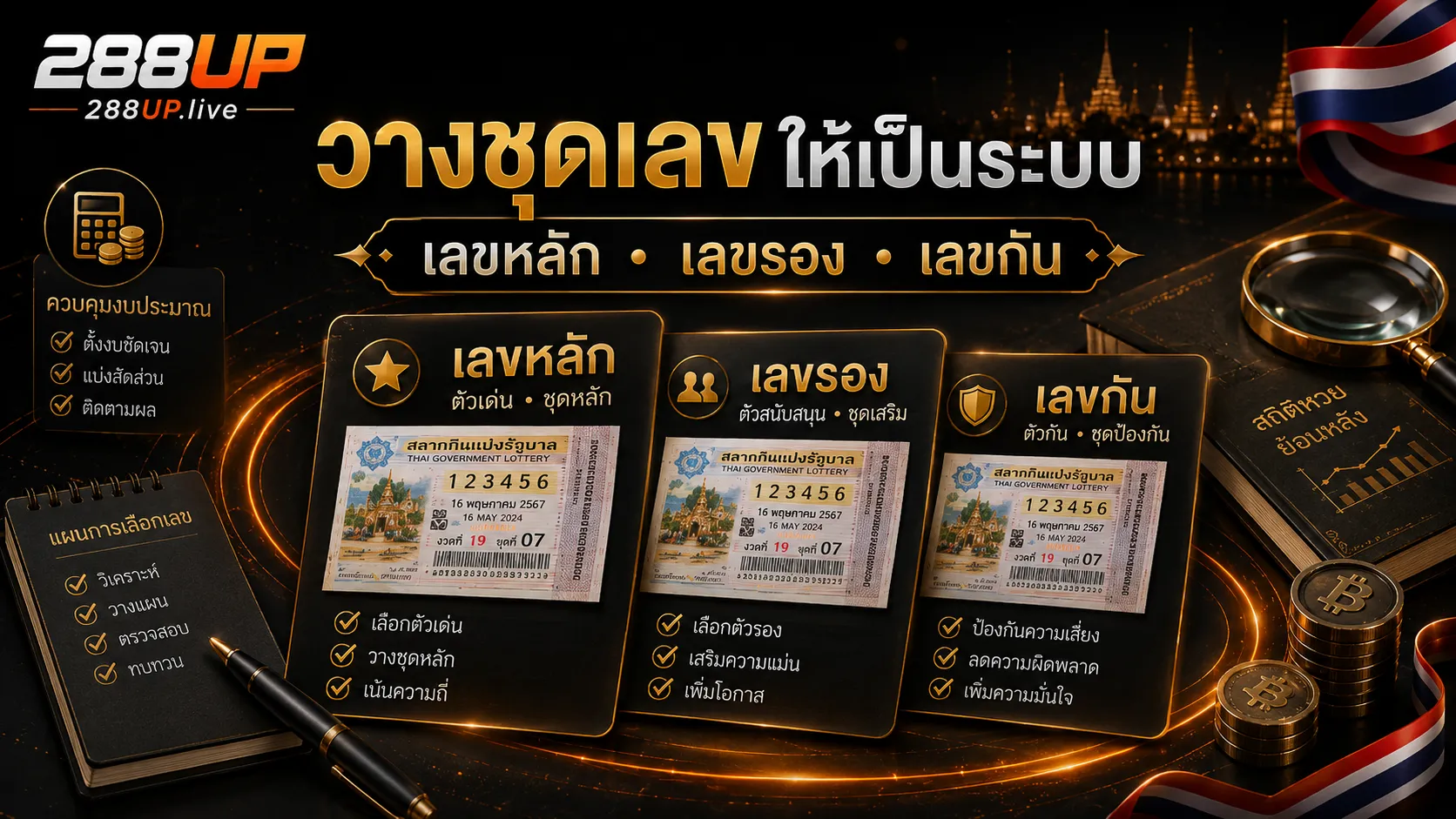 วางชุดเลขหลัก เลขรอง และเลขกันก่อนซื้อหวยไทย
