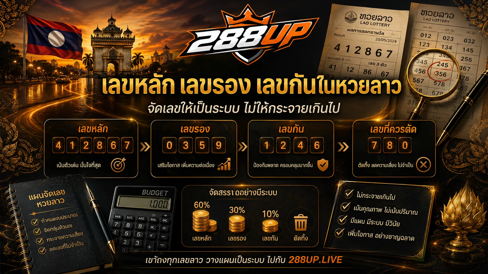 เลขหลัก เลขรอง เลขกันในหวยลาวจัดยังไงให้ไม่กระจายเกินไป