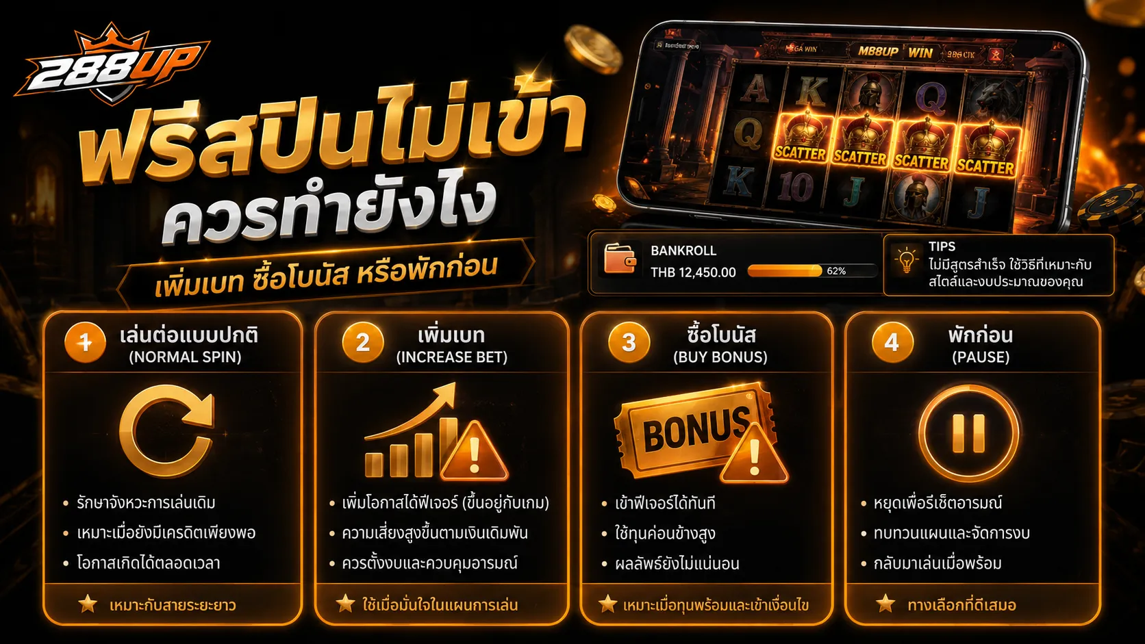 ฟรีสปินสล็อต PG เข้าไม่บ่อยต้องดู Scatter ความผันผวน และฟีเจอร์เกม