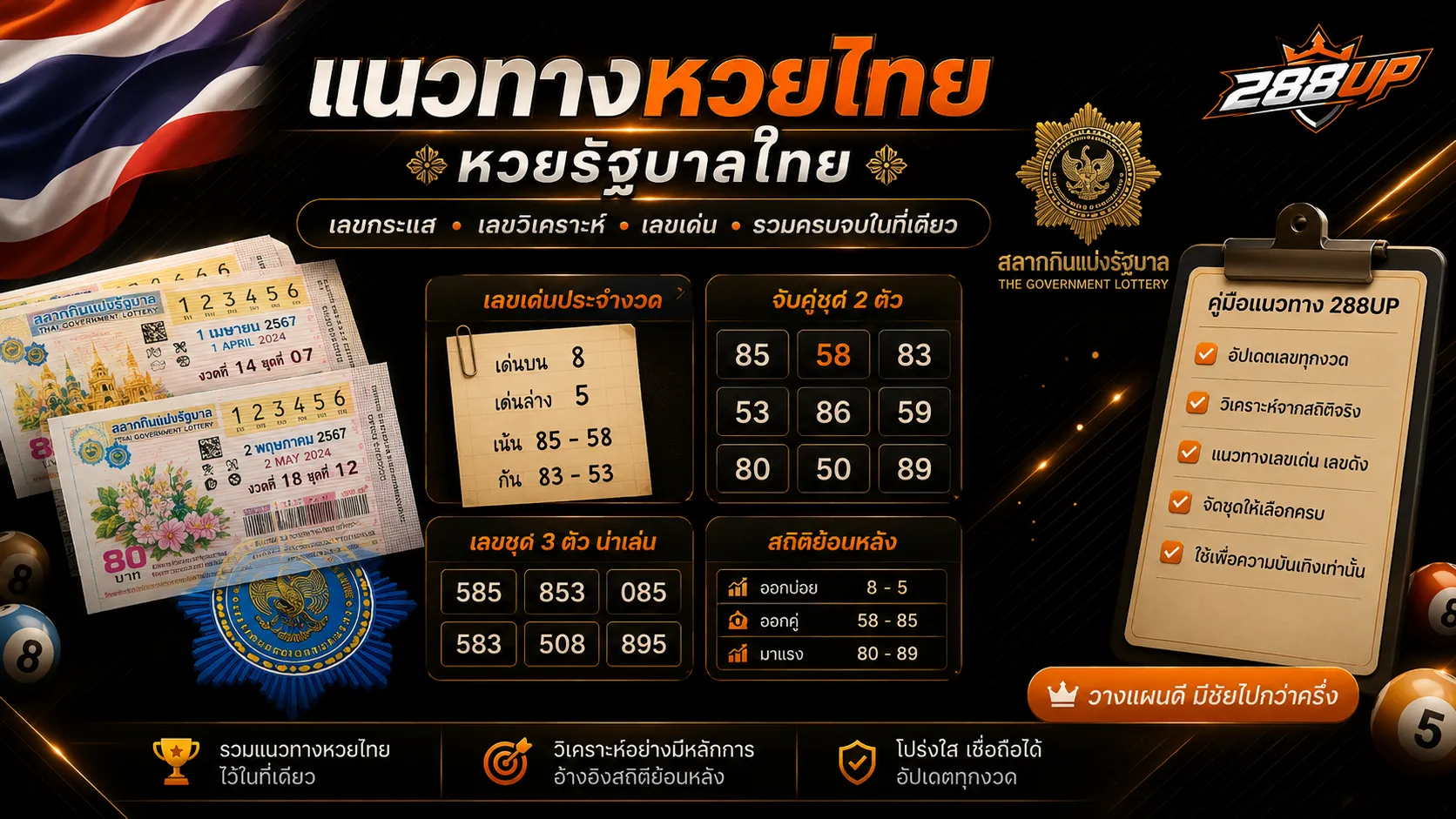 แยกแหล่งข้อมูลหวยไทยเป็นเลขกระแส เลขวิเคราะห์ และเลขส่วนตัวก่อนจัดชุด