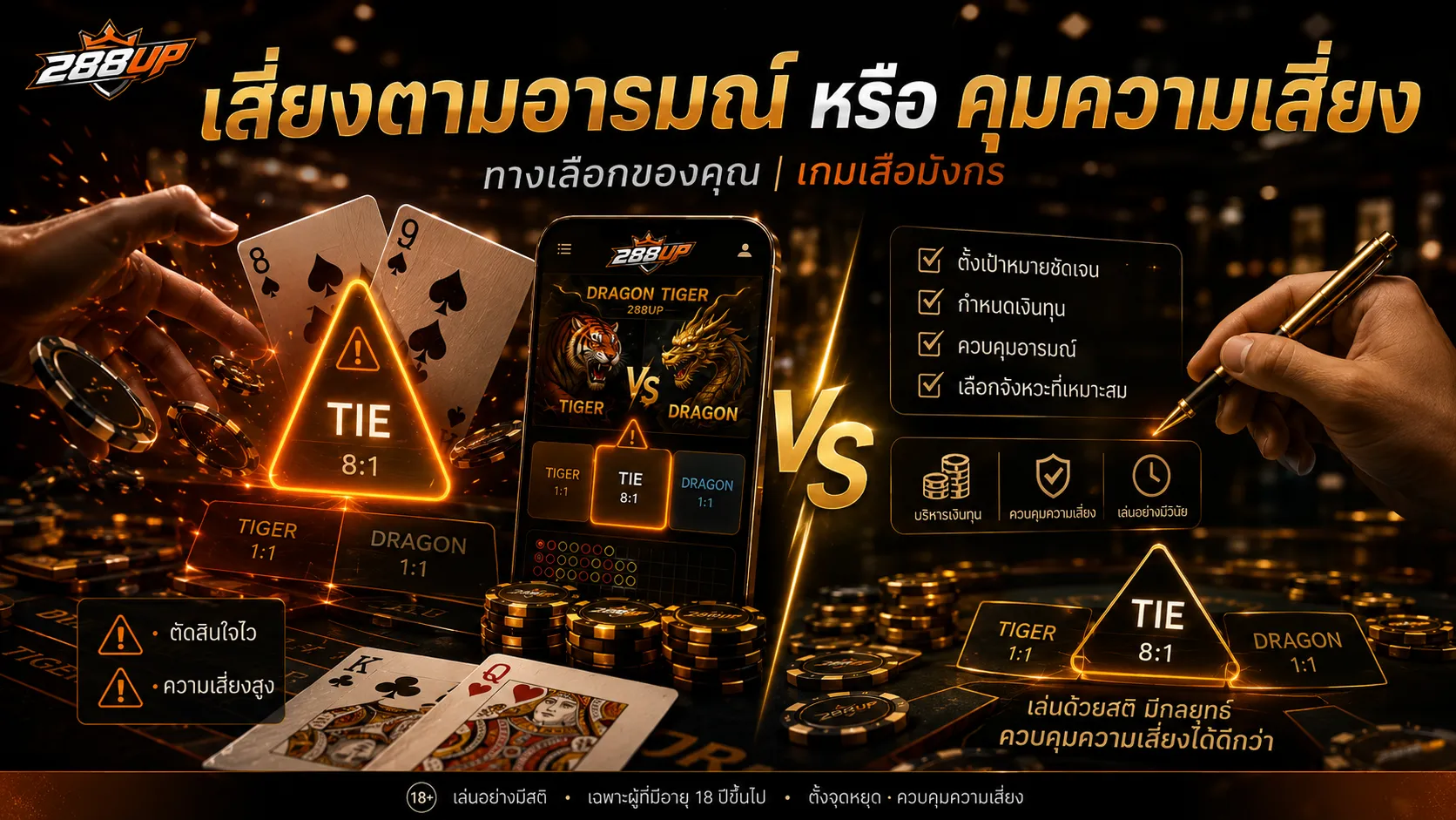 เปรียบเทียบการเลือกฝั่งเสมอแบบไม่มีแผนกับการเลือกแบบจำกัดงบและจำนวนรอบ