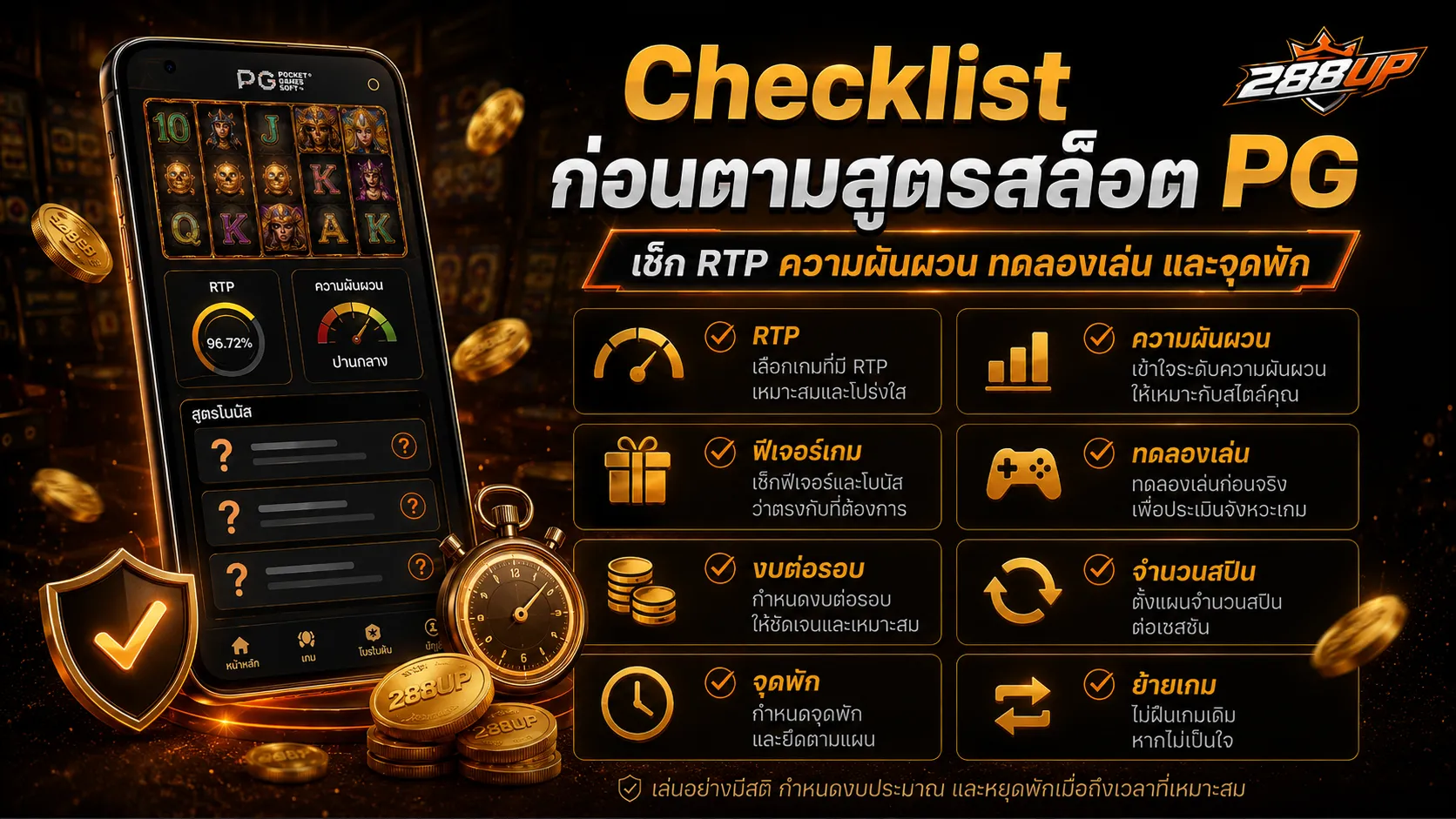 Checklist ก่อนตามสูตรสล็อต PG ในเน็ต เช็ก RTP ความผันผวน ทดลองเล่น งบ และจุดพัก